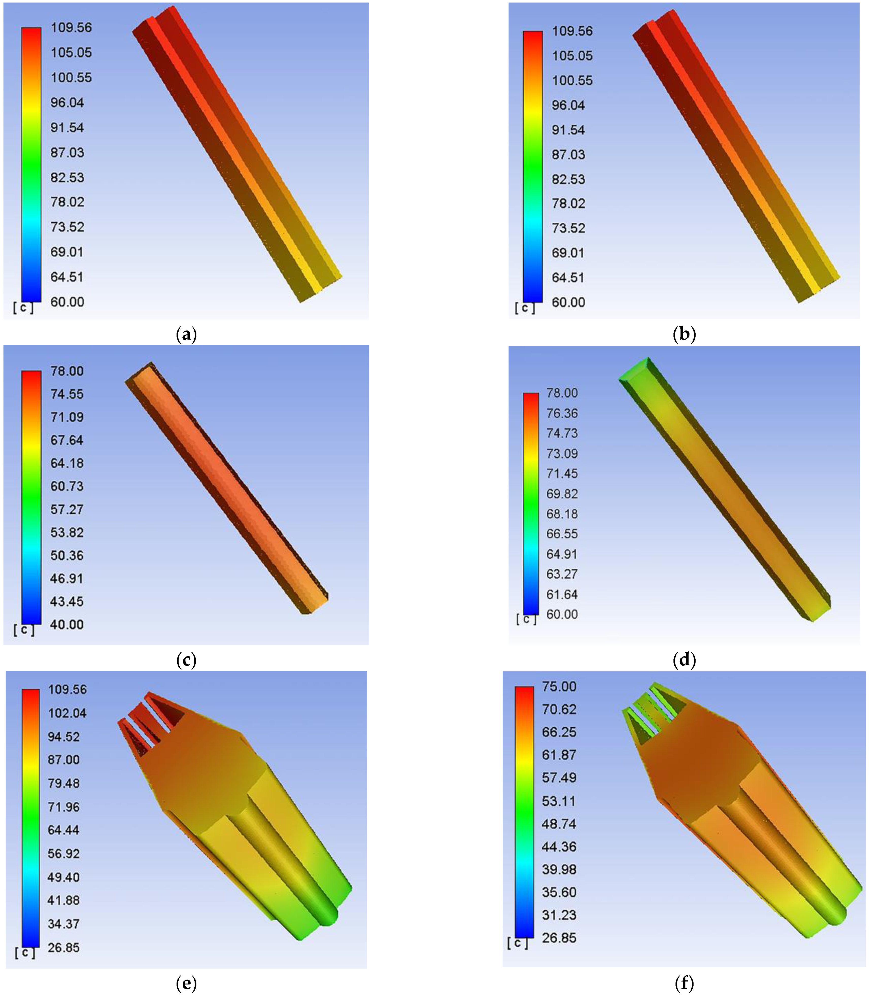 Machines 11 00364 g010