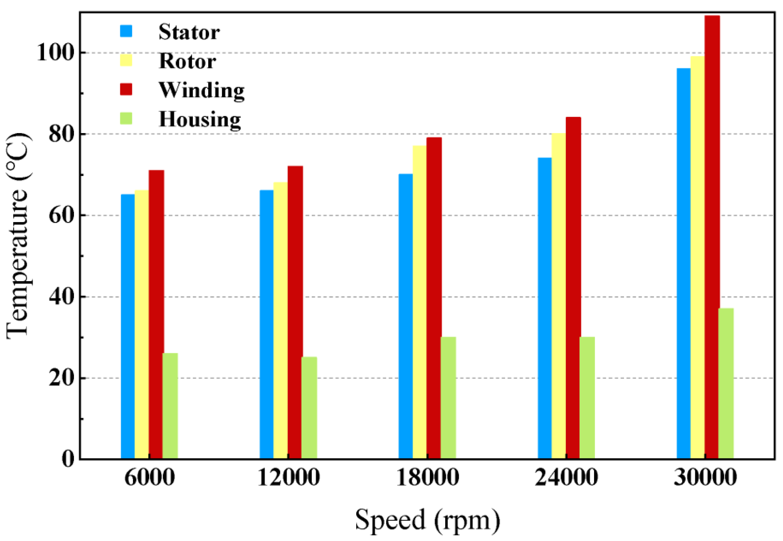 Machines 11 00364 g012
