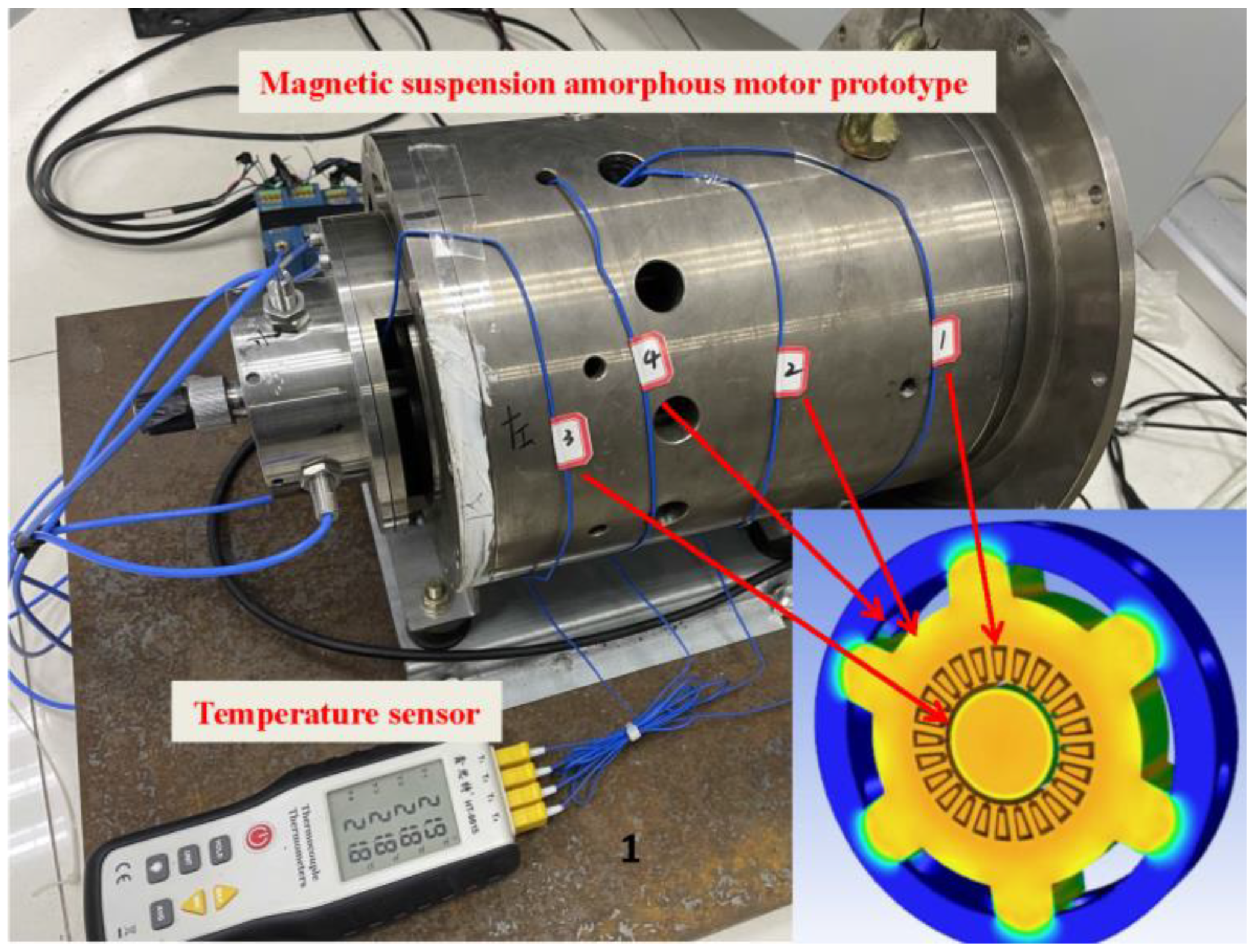 Machines 11 00364 g013
