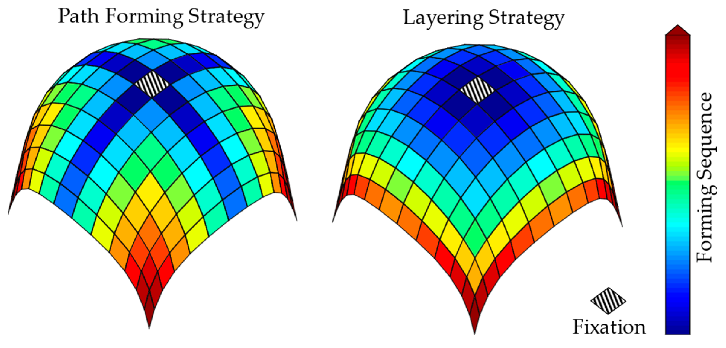 Machines 11 00365 g003