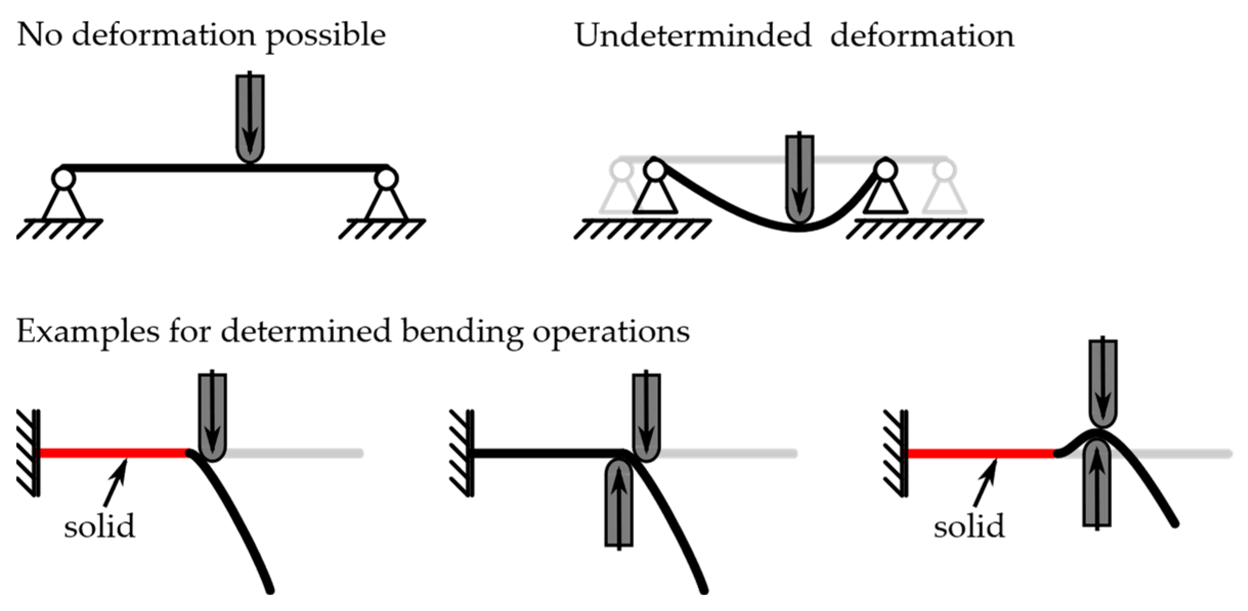 Machines 11 00365 g004