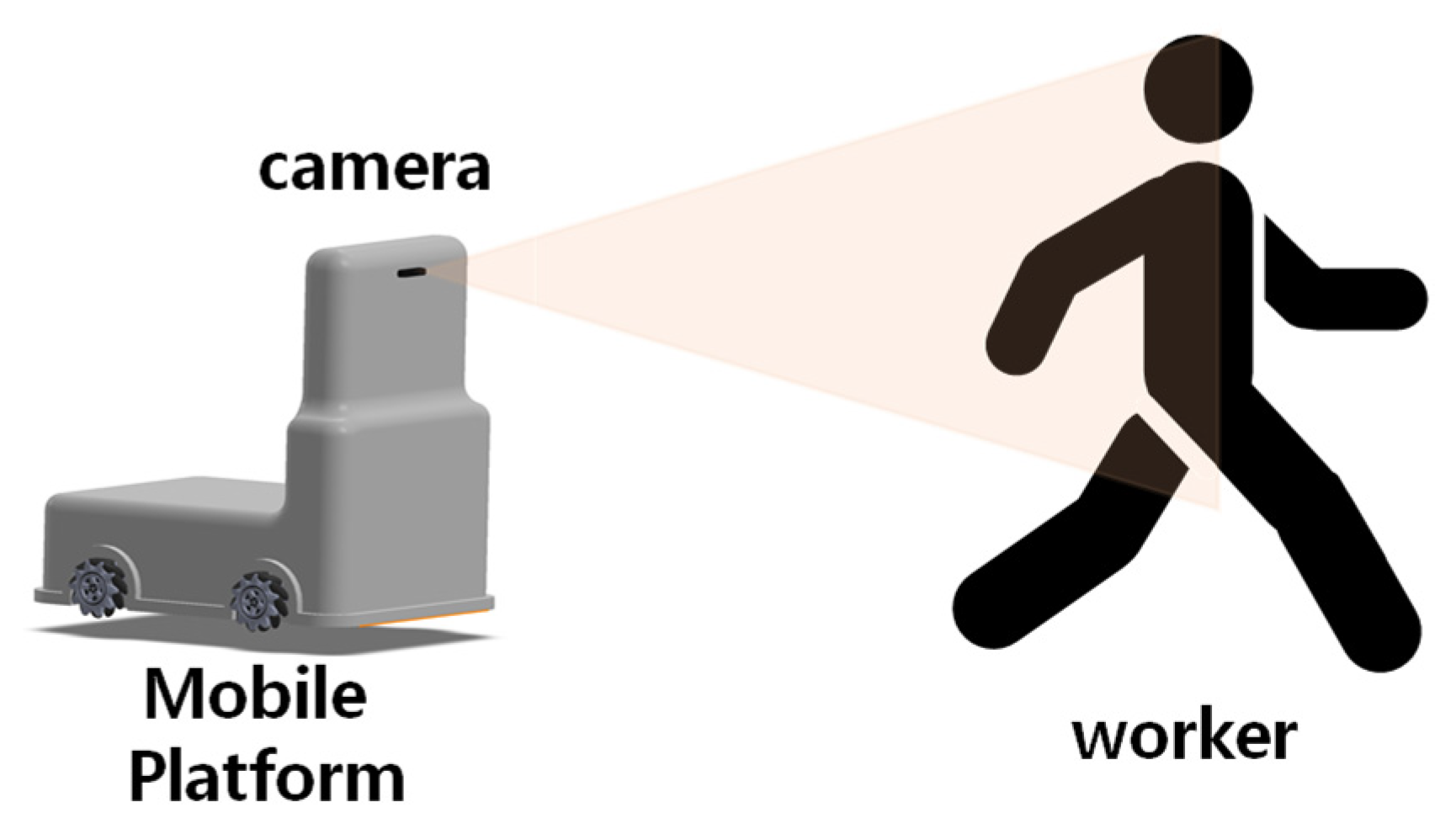 Machines 11 00366 g001