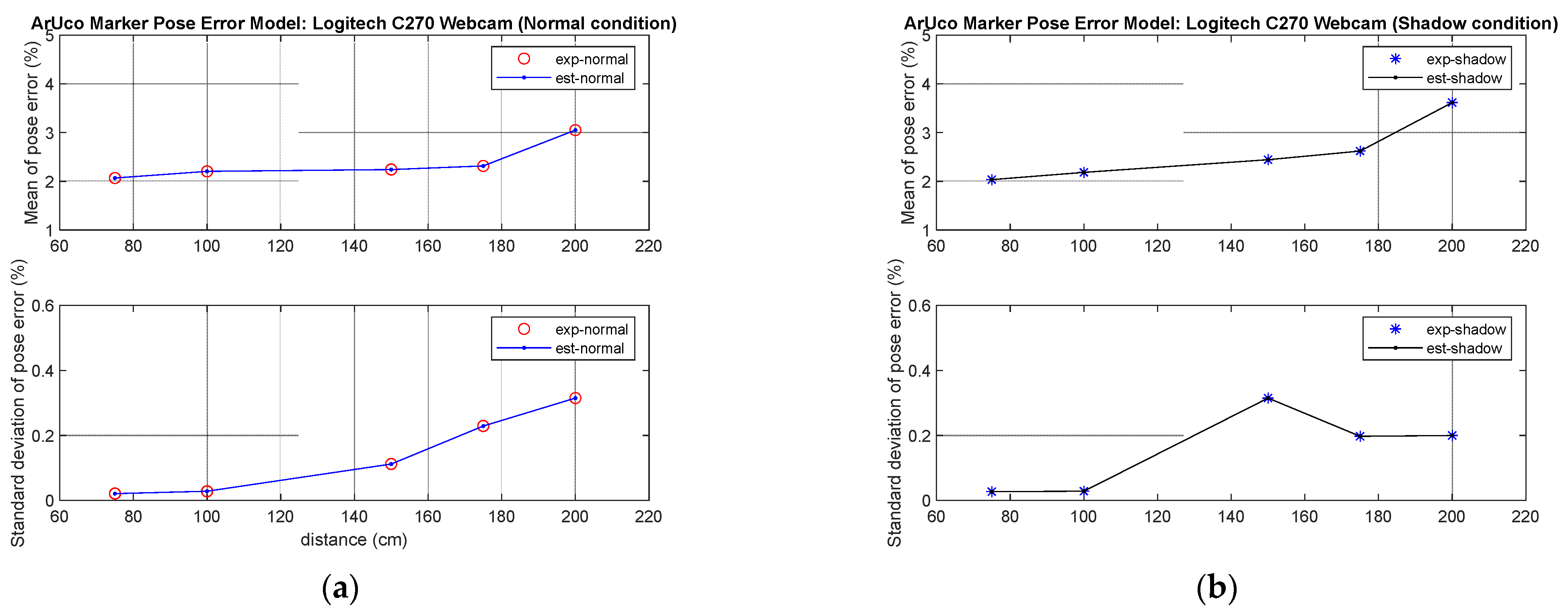 Machines 11 00366 g003
