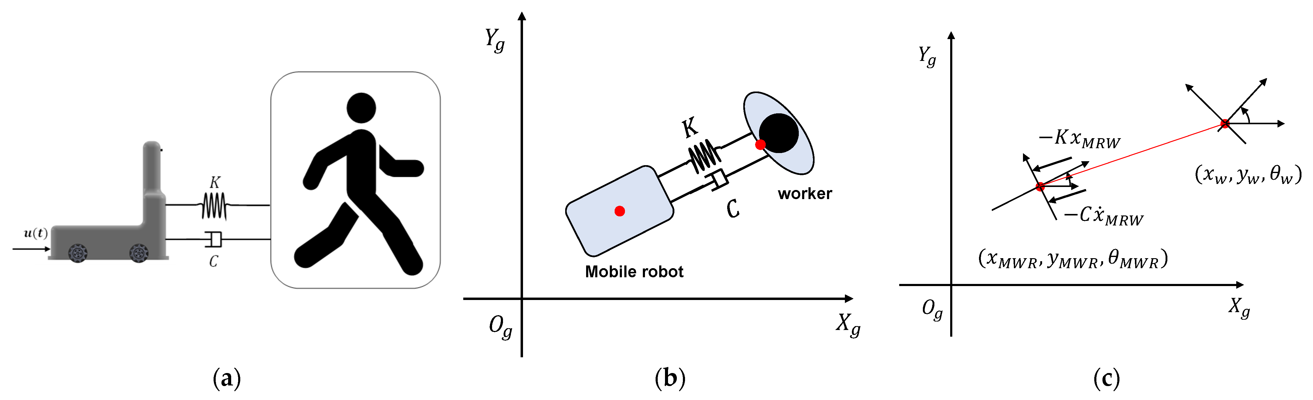 Machines 11 00366 g008