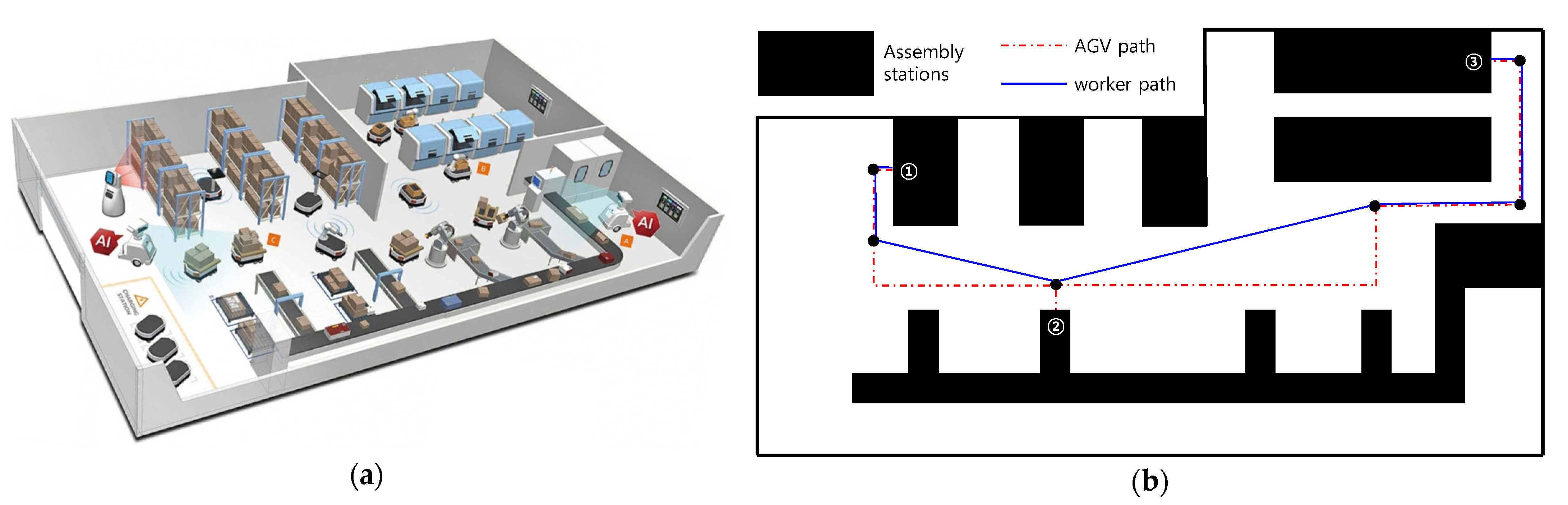 Machines 11 00366 g011