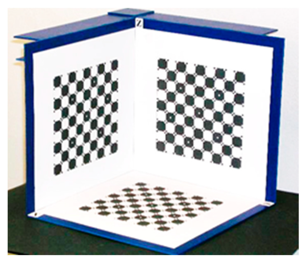 Machines 11 00369 g003