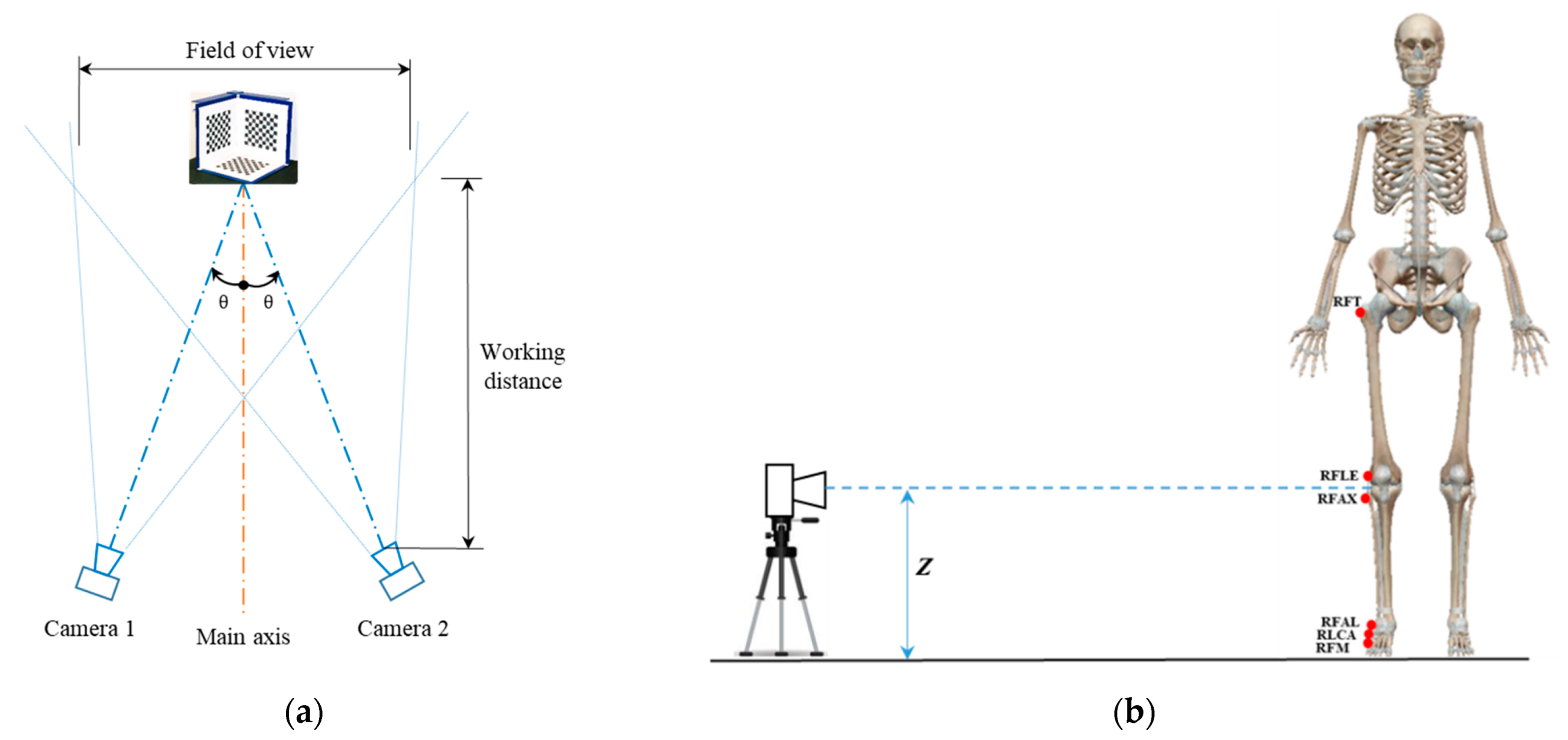 Machines 11 00369 g005
