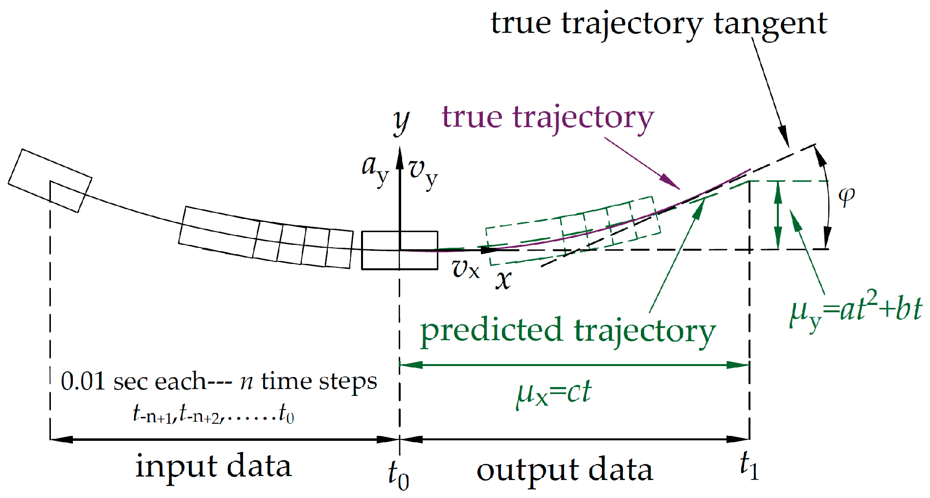 Machines 11 00370 g001