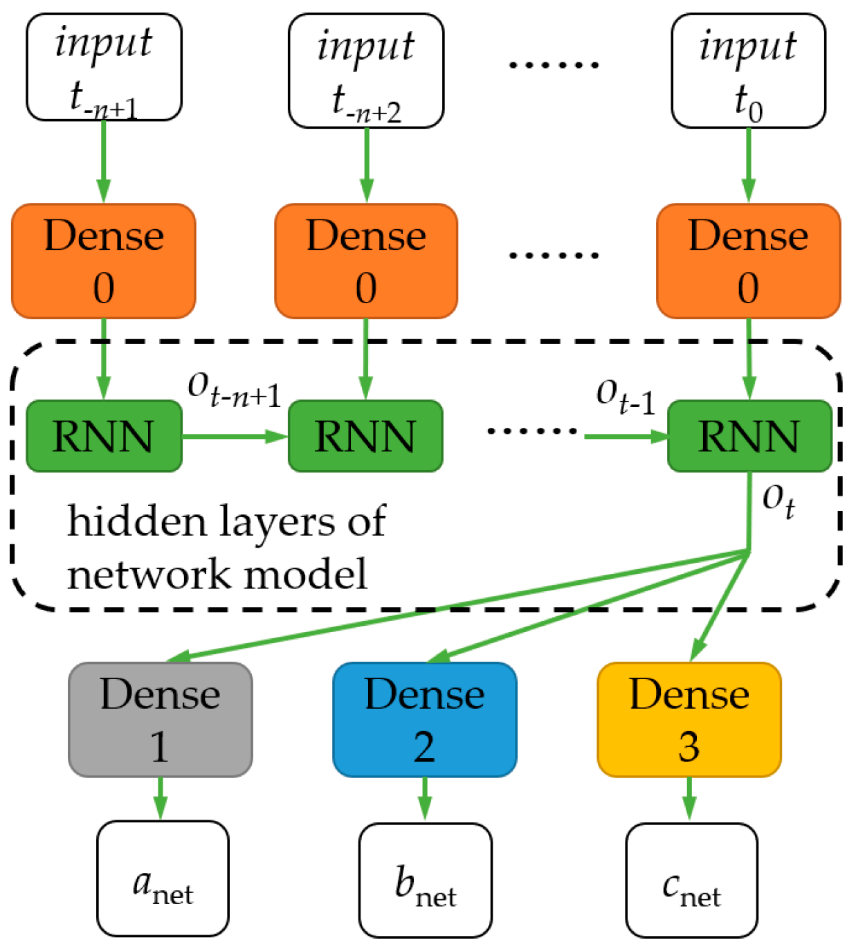 Machines 11 00370 g002