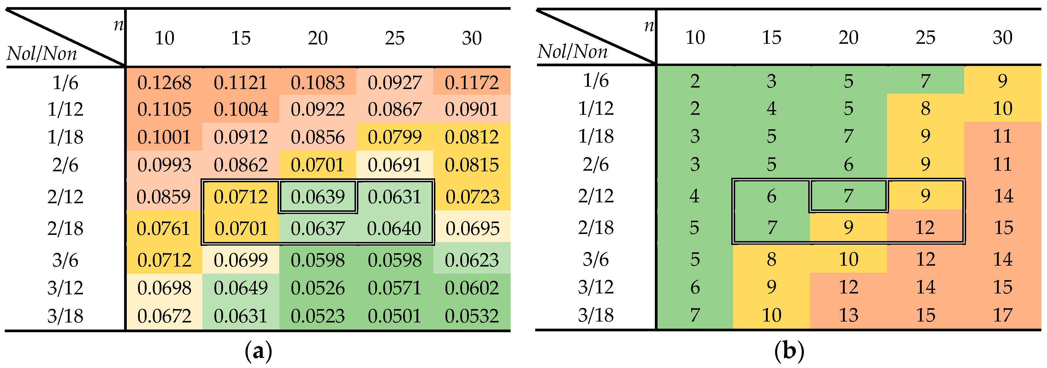 Machines 11 00370 g004