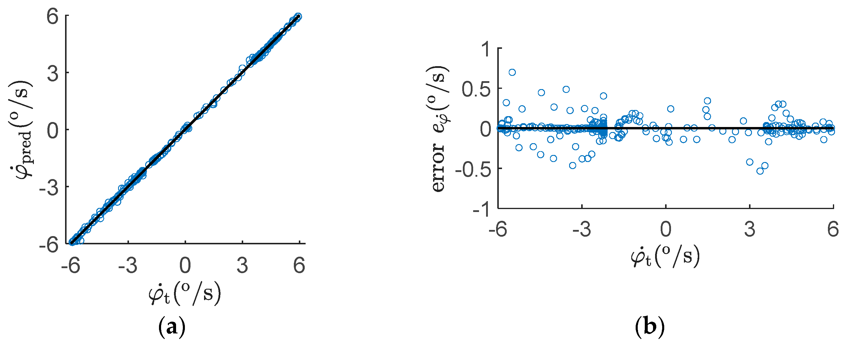 Machines 11 00370 g006