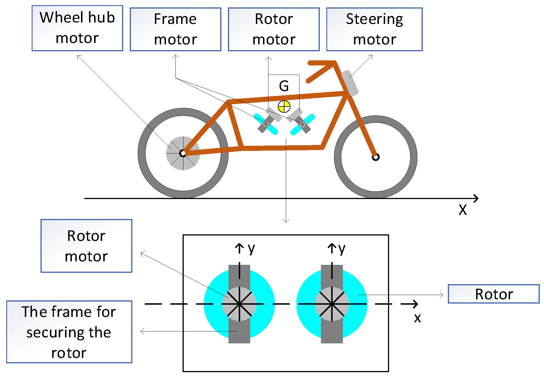 Machines 11 00371 g001