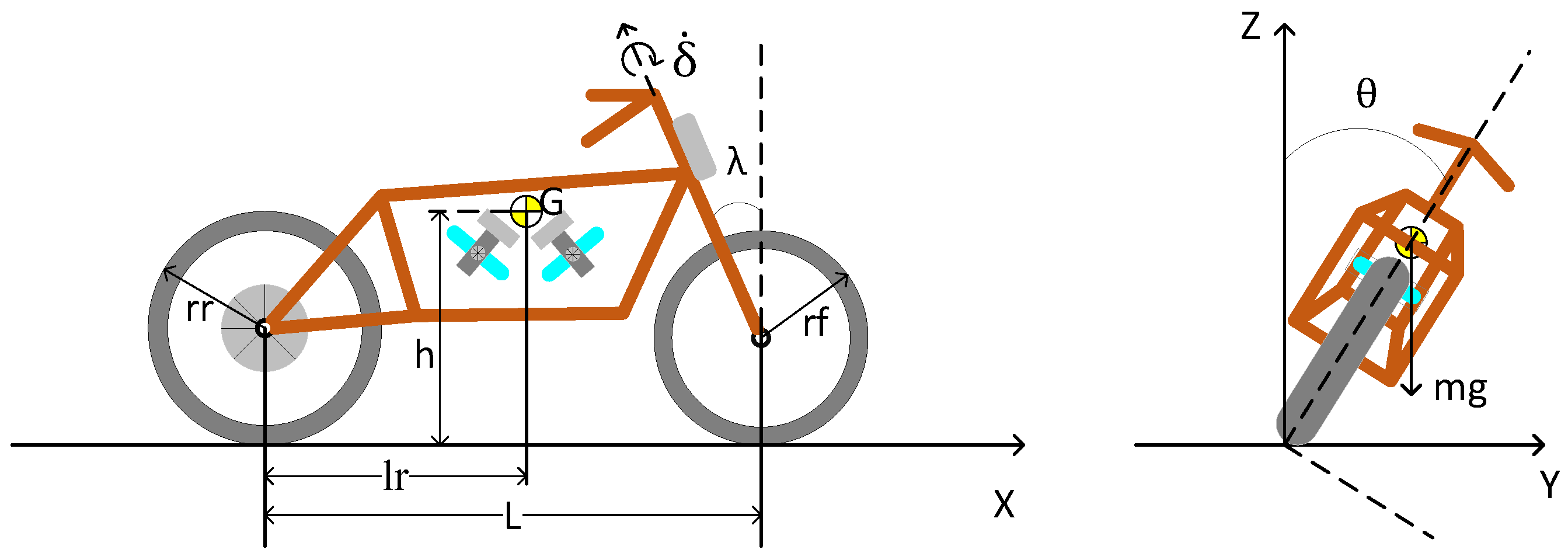 Machines 11 00371 g003