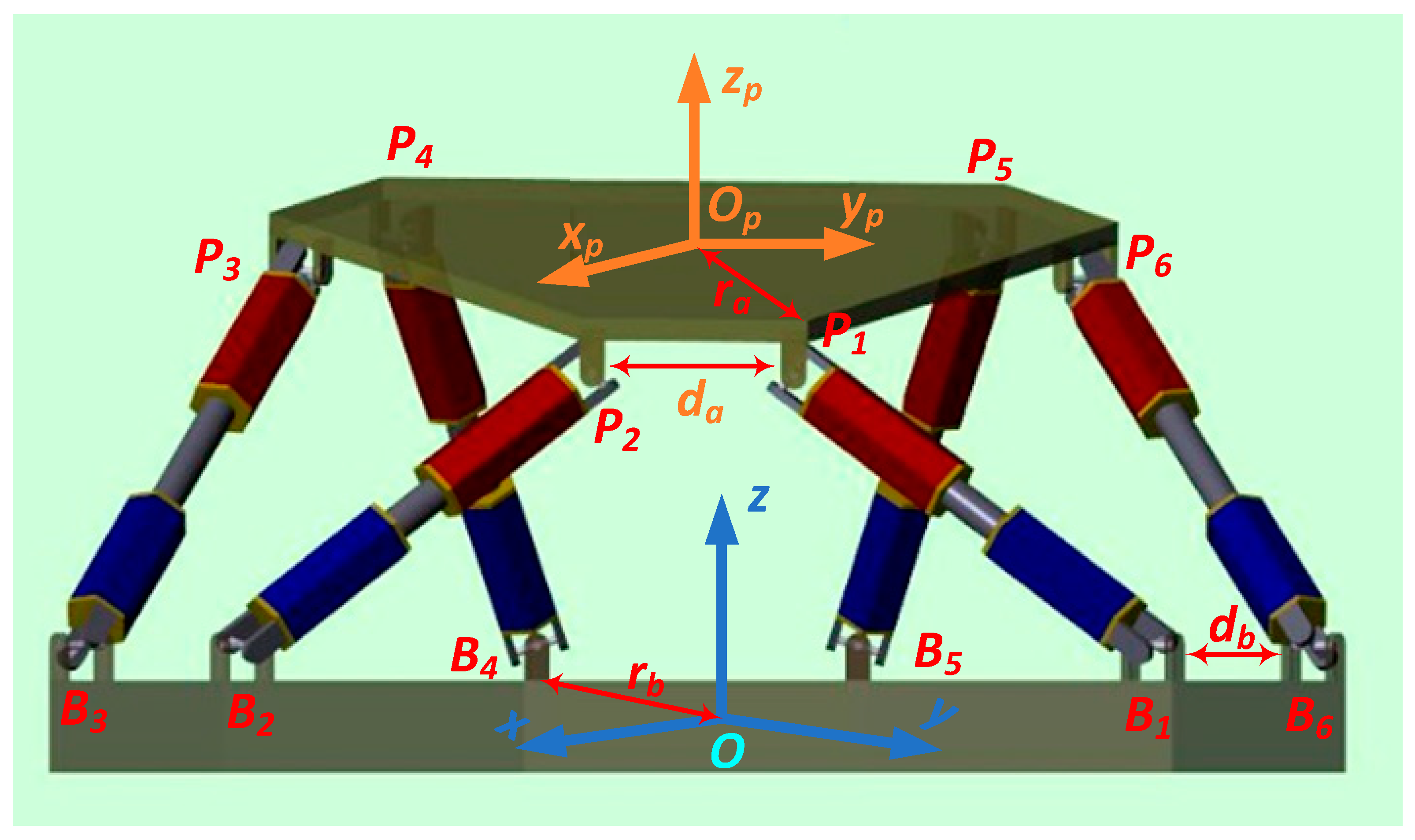 Machines 11 00372 g001 Machines 11 00372 g001