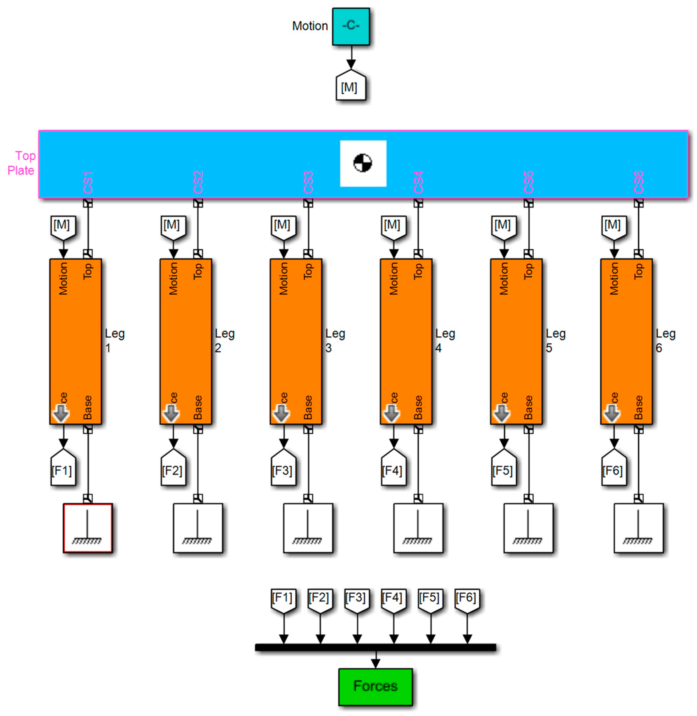 Machines 11 00372 g004 Machines 11 00372 g004