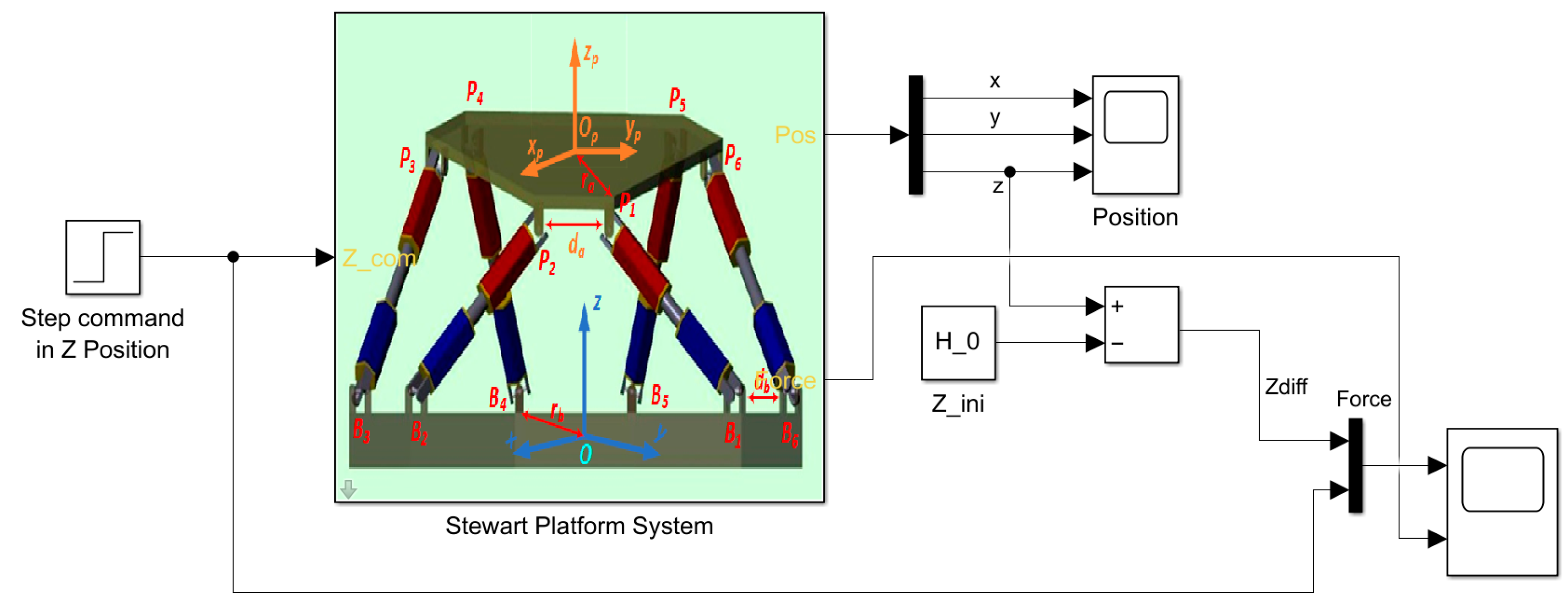 Machines 11 00372 g006 Machines 11 00372 g006