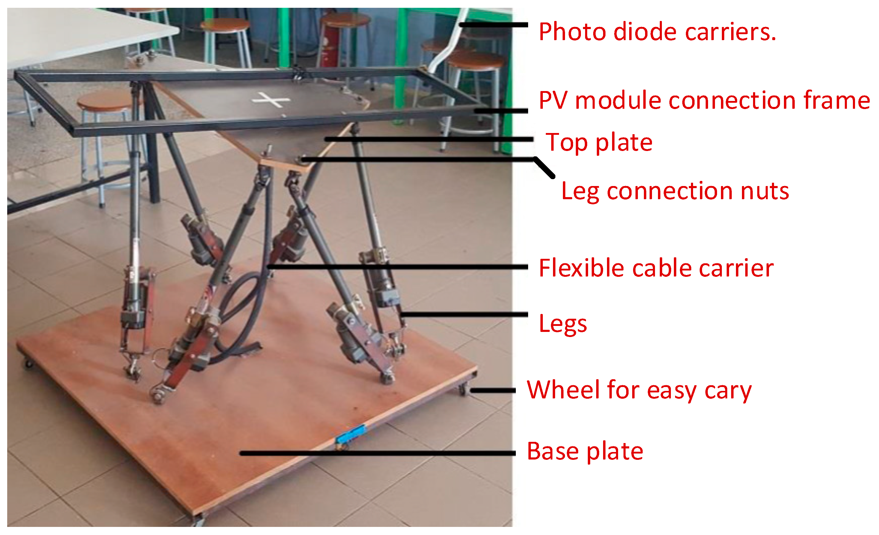 Machines 11 00372 g010 Machines 11 00372 g010