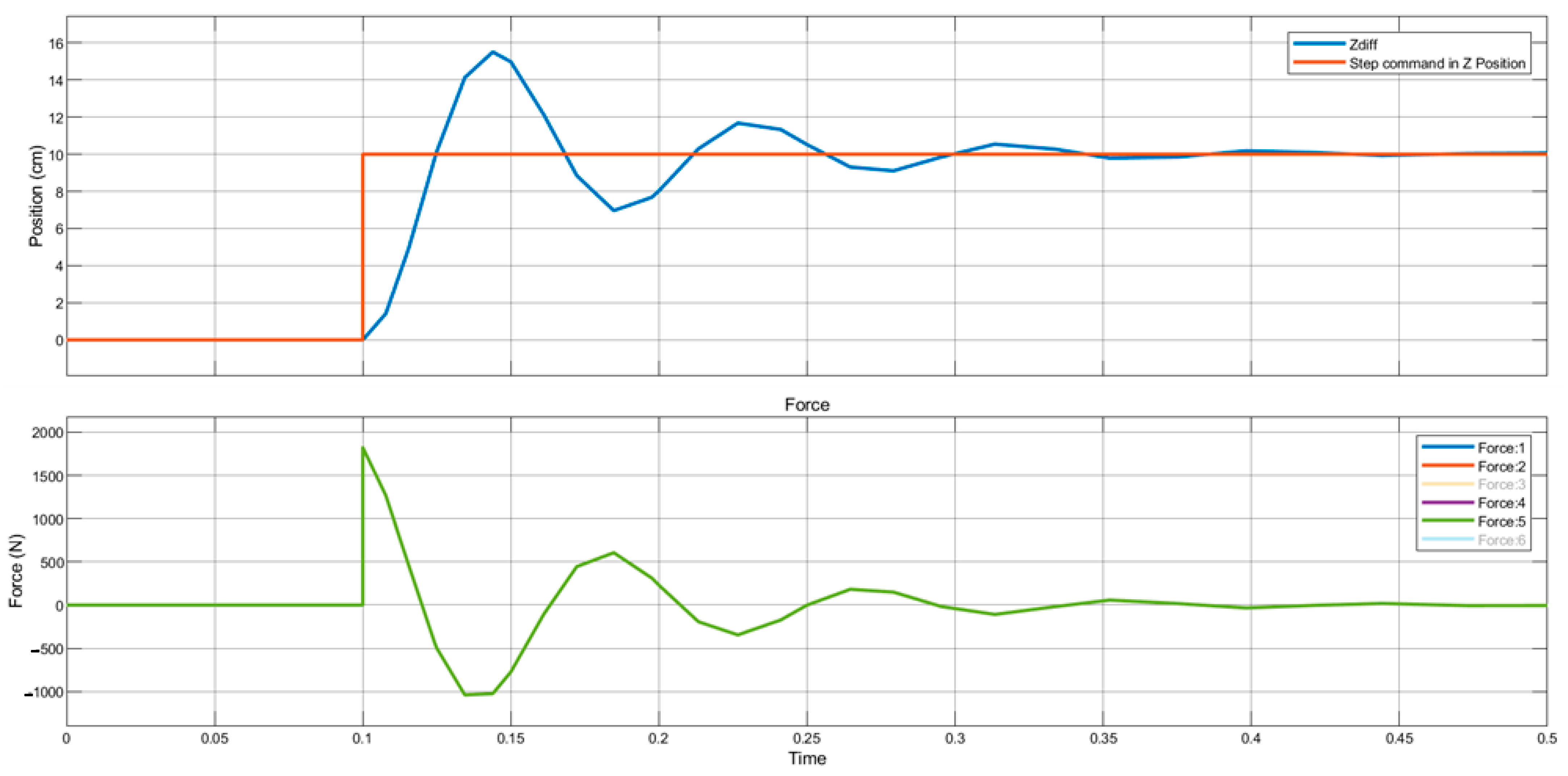 Machines 11 00372 g013 Machines 11 00372 g013