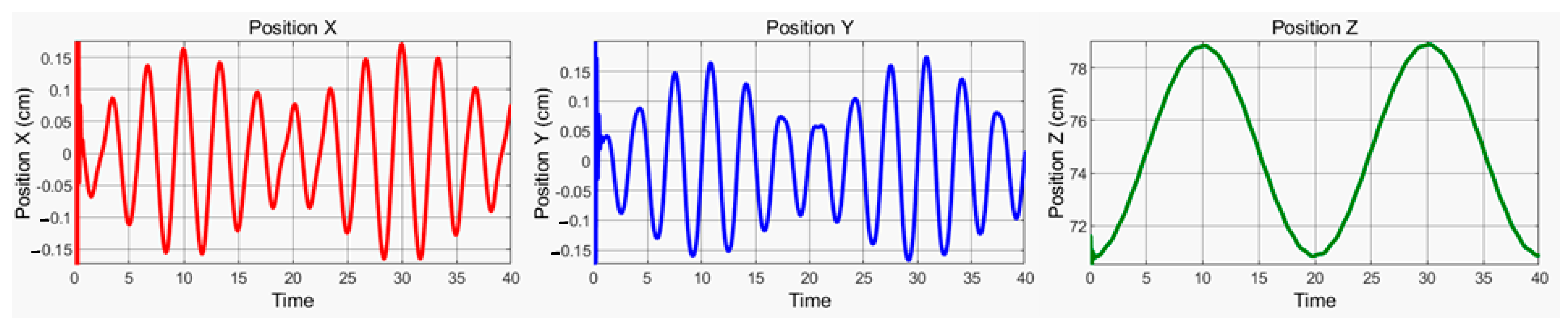 Machines 11 00372 g014 Machines 11 00372 g014