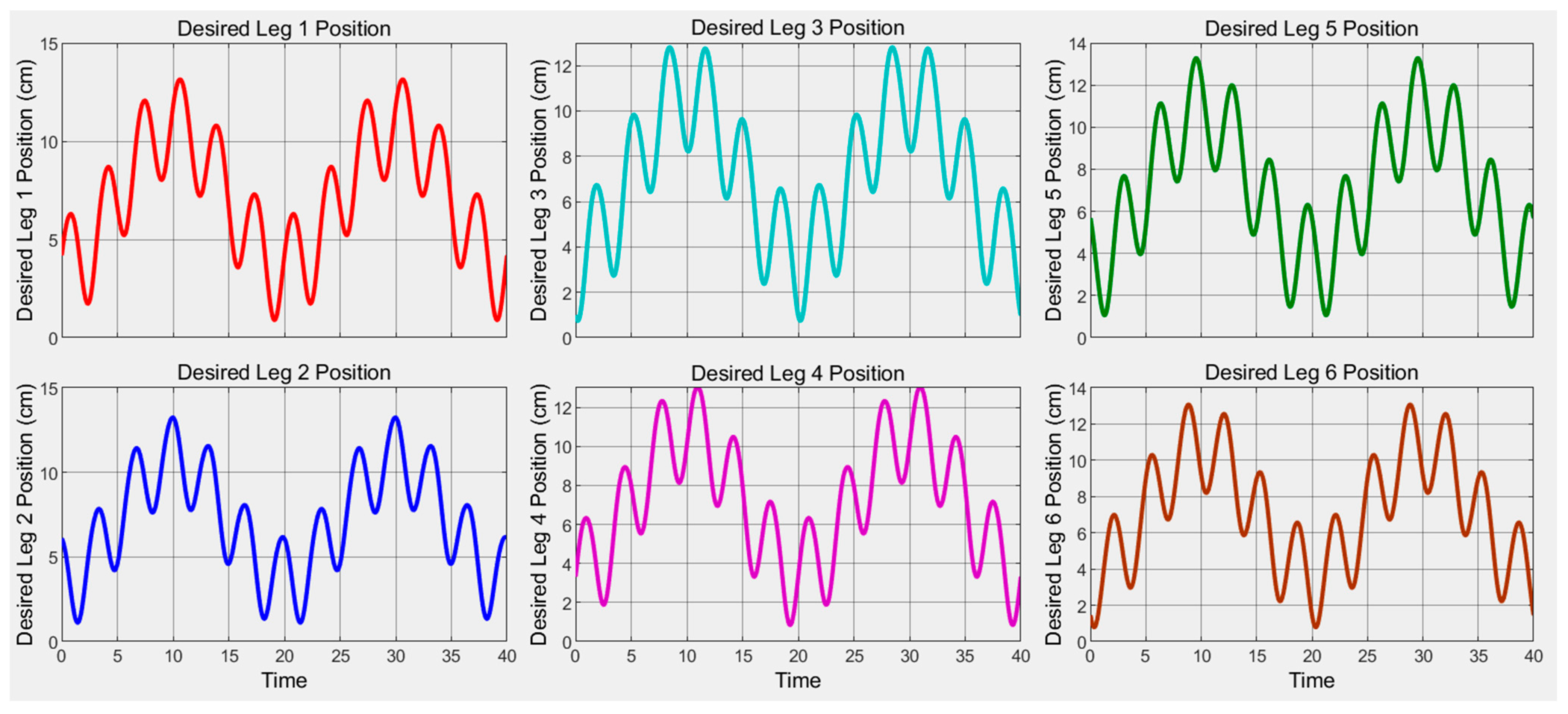 Machines 11 00372 g015 Machines 11 00372 g015