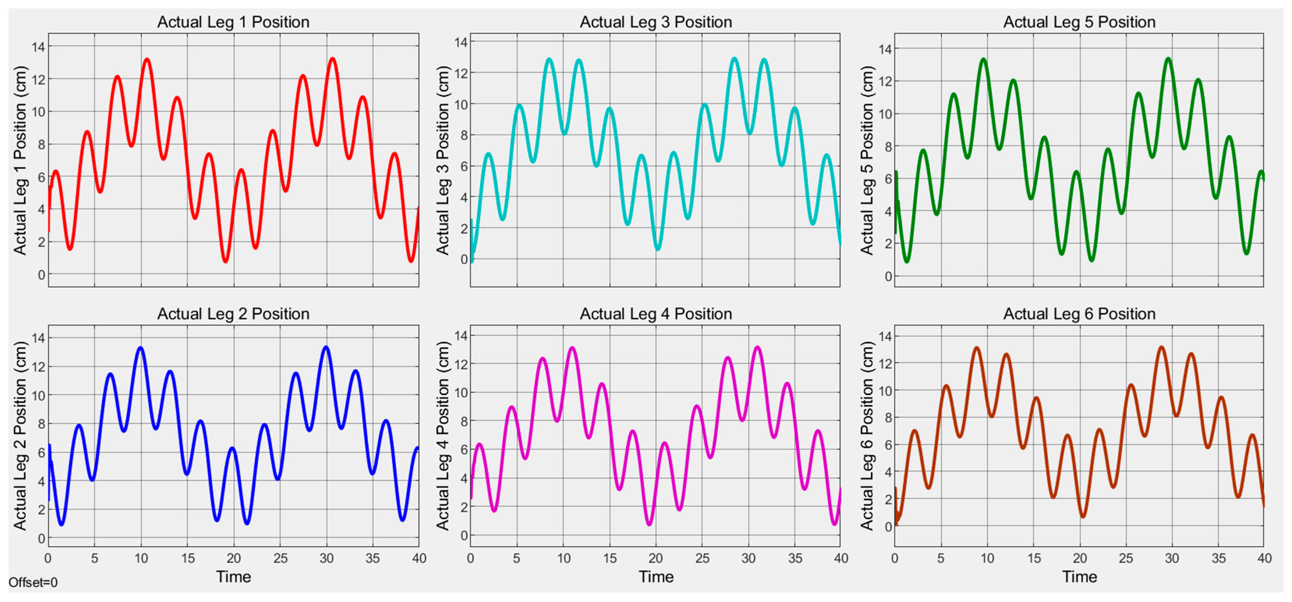 Machines 11 00372 g016 Machines 11 00372 g016