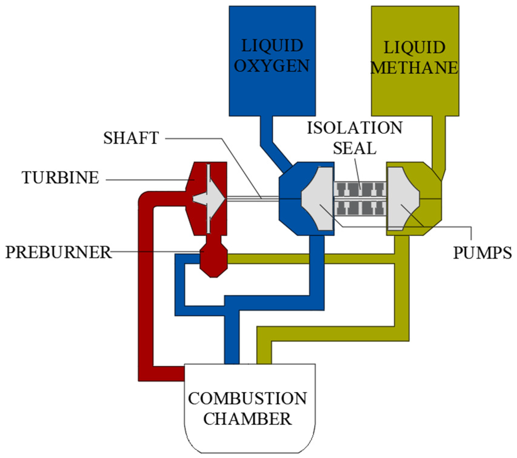Machines 11 00373 g001