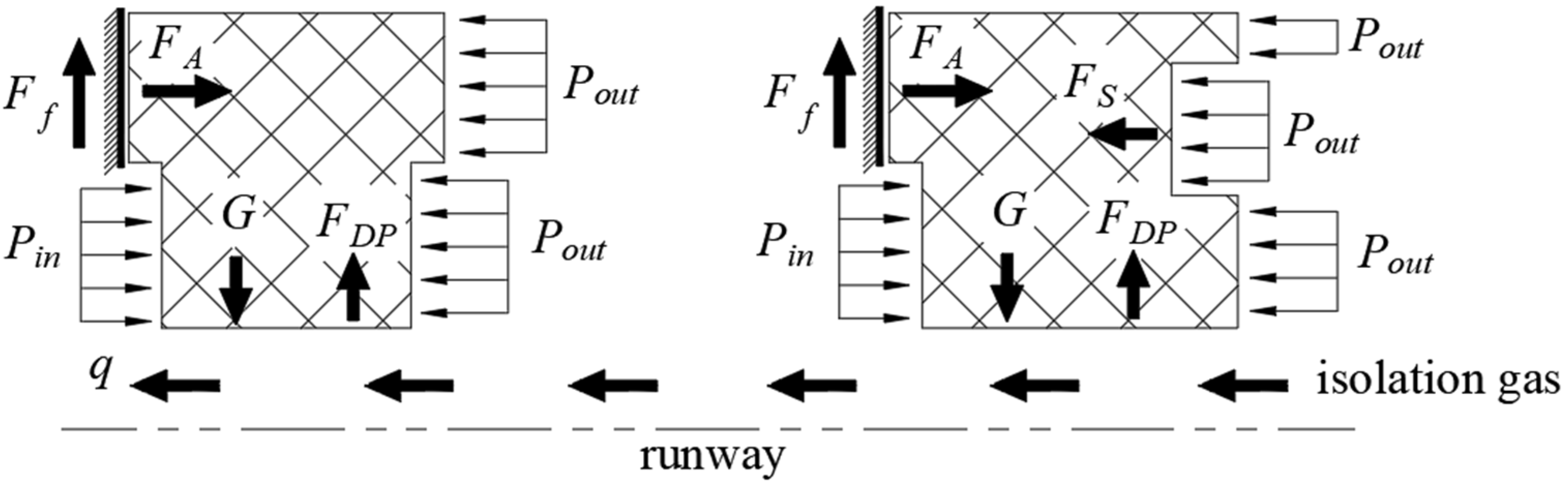 Machines 11 00373 g004