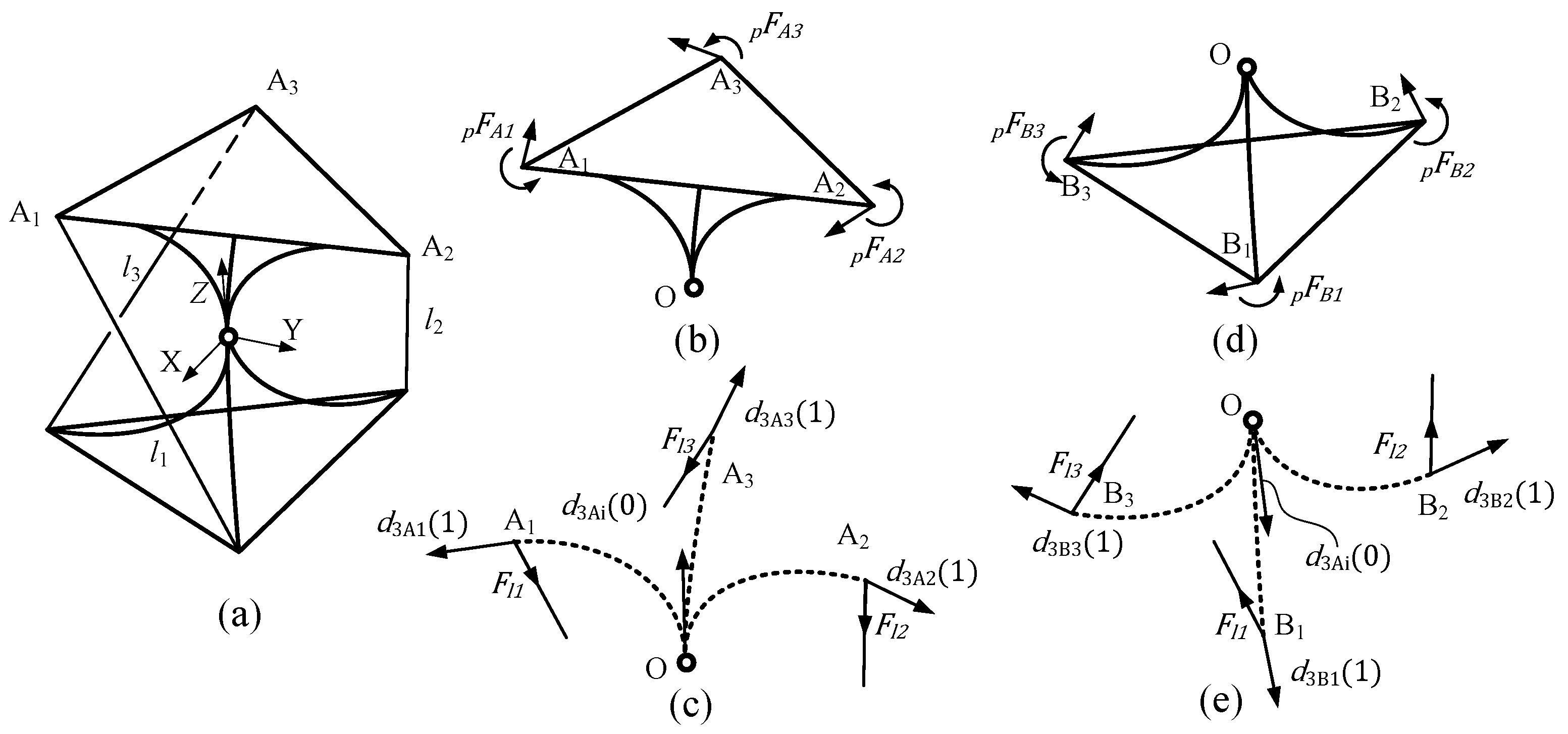 Machines 11 00375 g002 Machines 11 00375 g002
