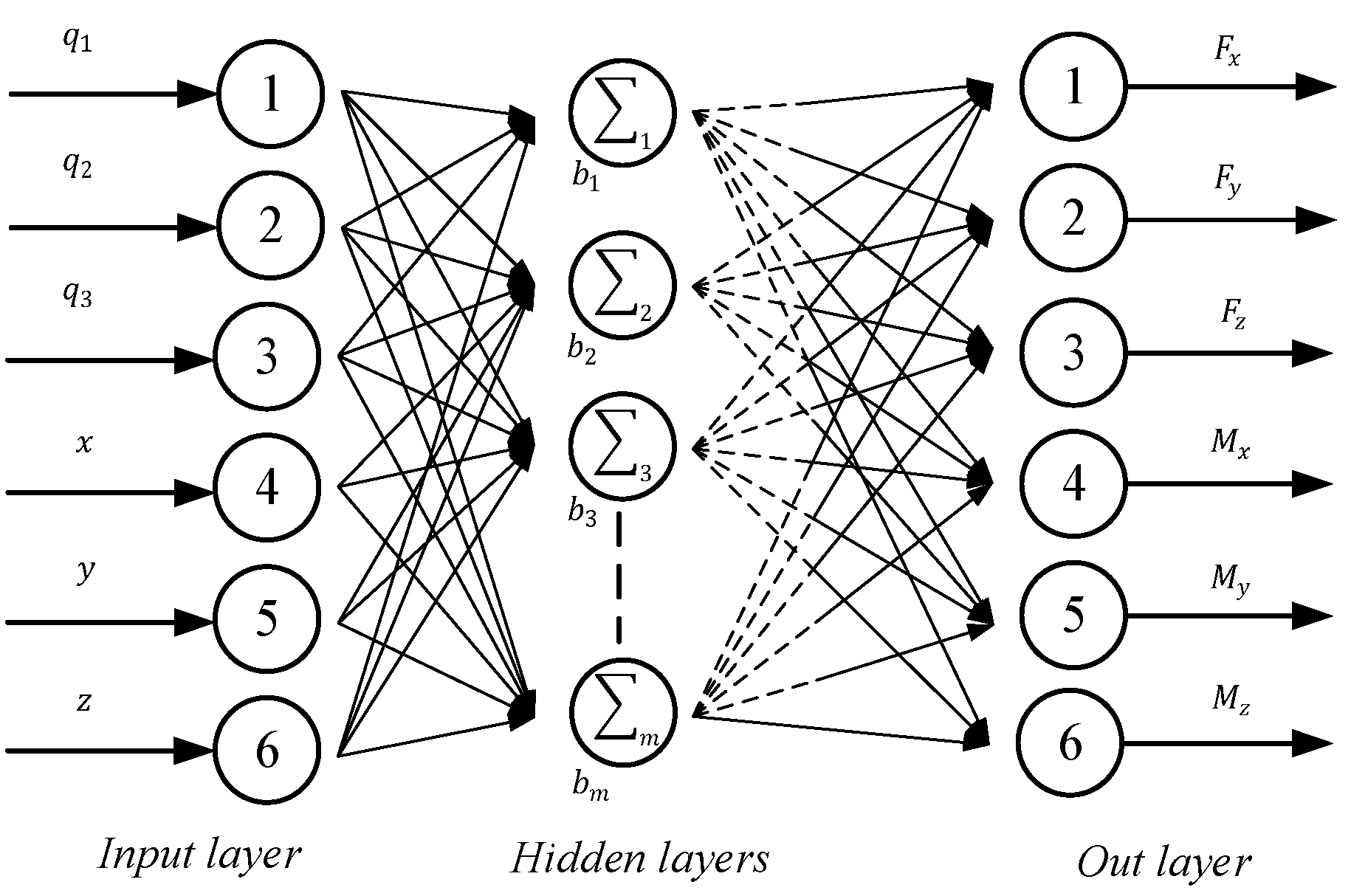 Machines 11 00375 g004 Machines 11 00375 g004