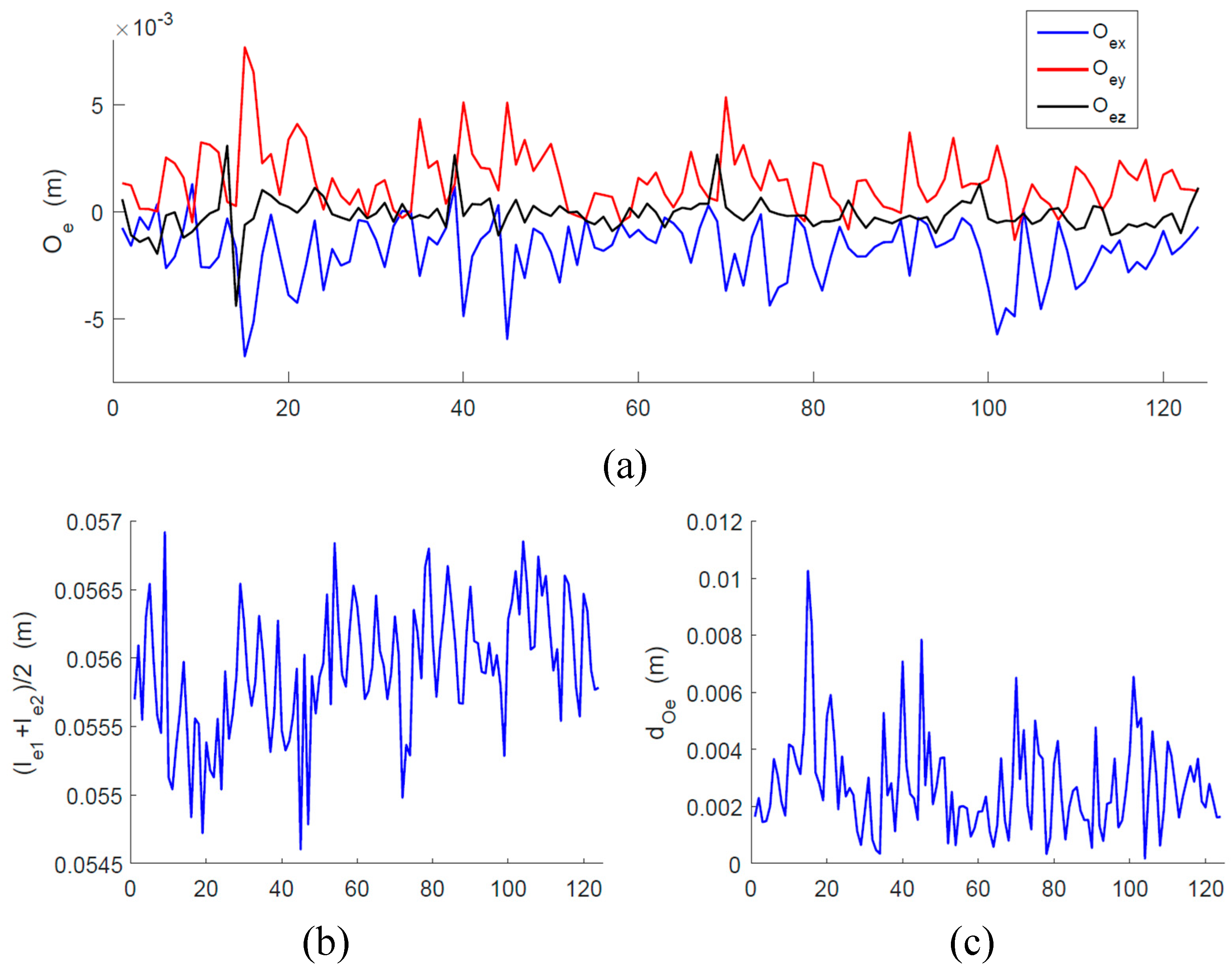 Machines 11 00375 g007 Machines 11 00375 g007