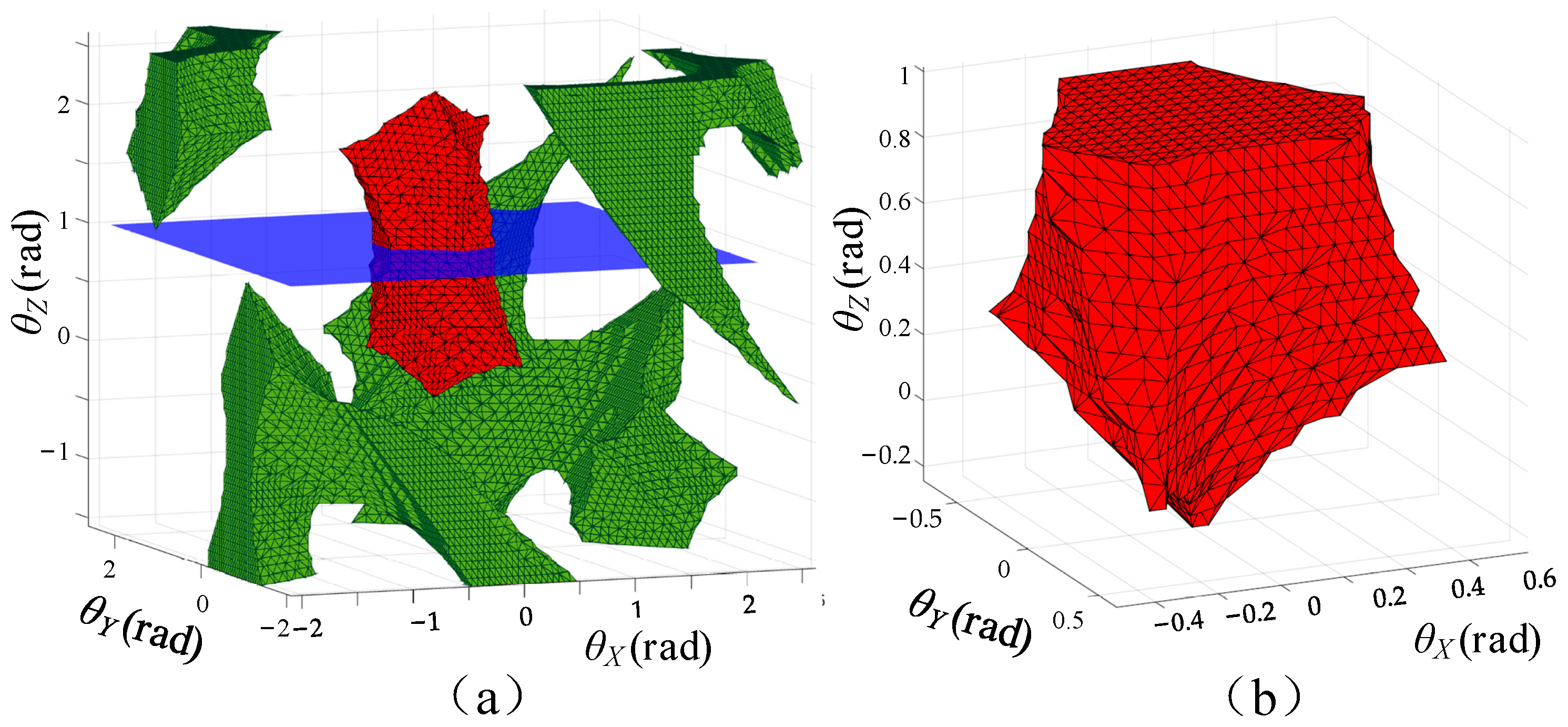 Machines 11 00375 g009 Machines 11 00375 g009