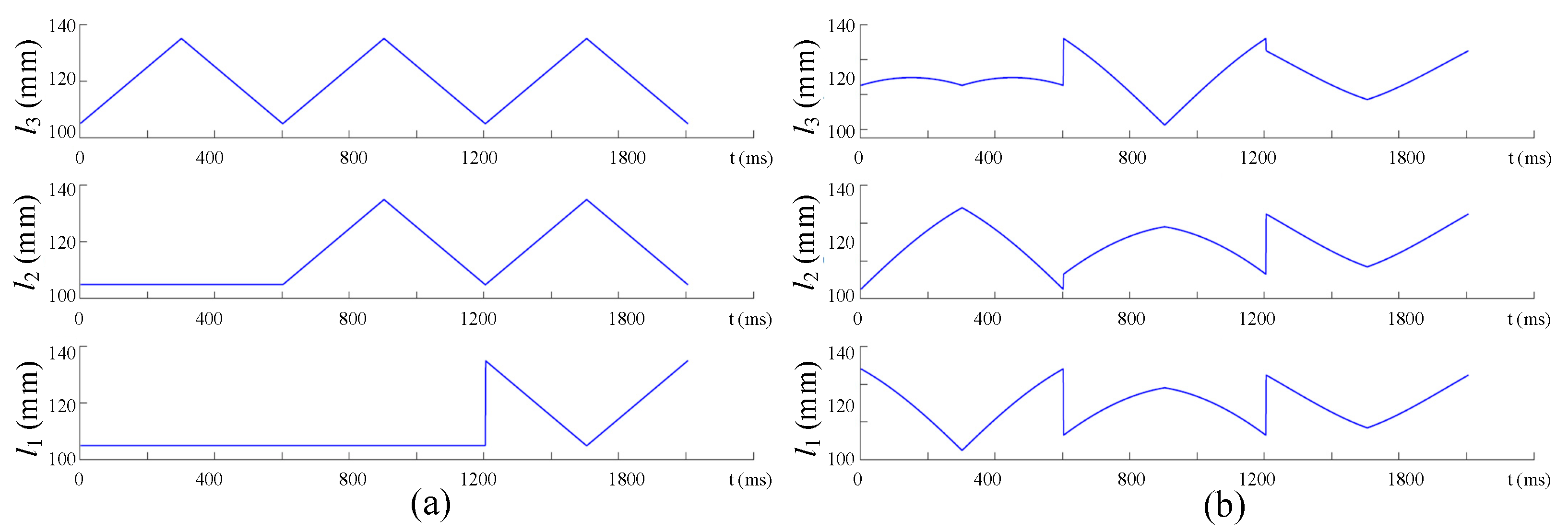 Machines 11 00375 g011 Machines 11 00375 g011