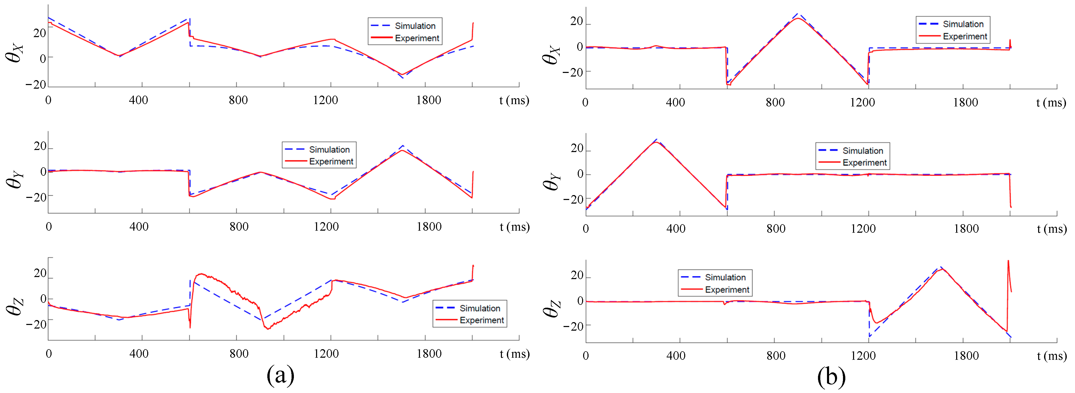Machines 11 00375 g012 Machines 11 00375 g012
