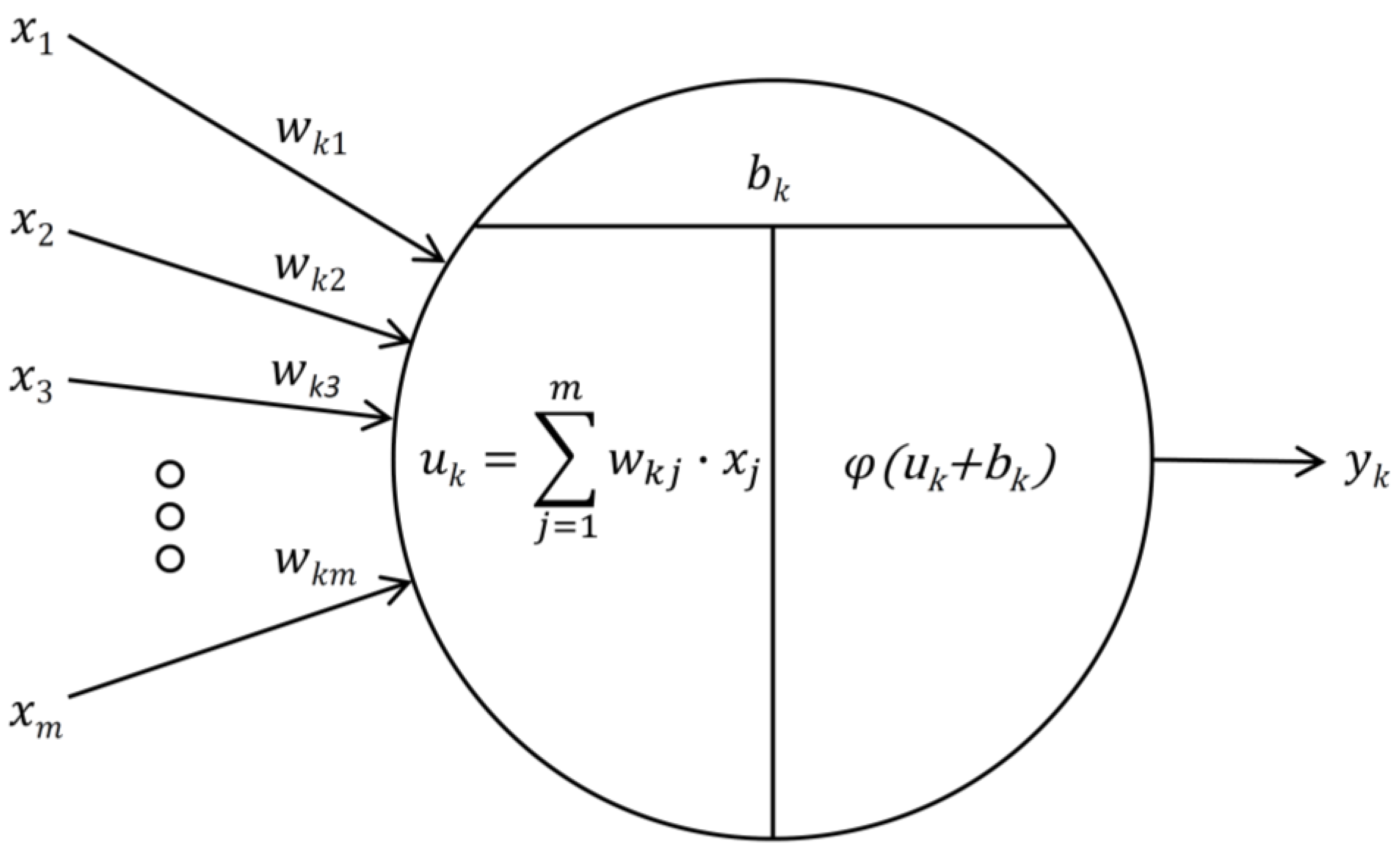 Machines 11 00376 g003