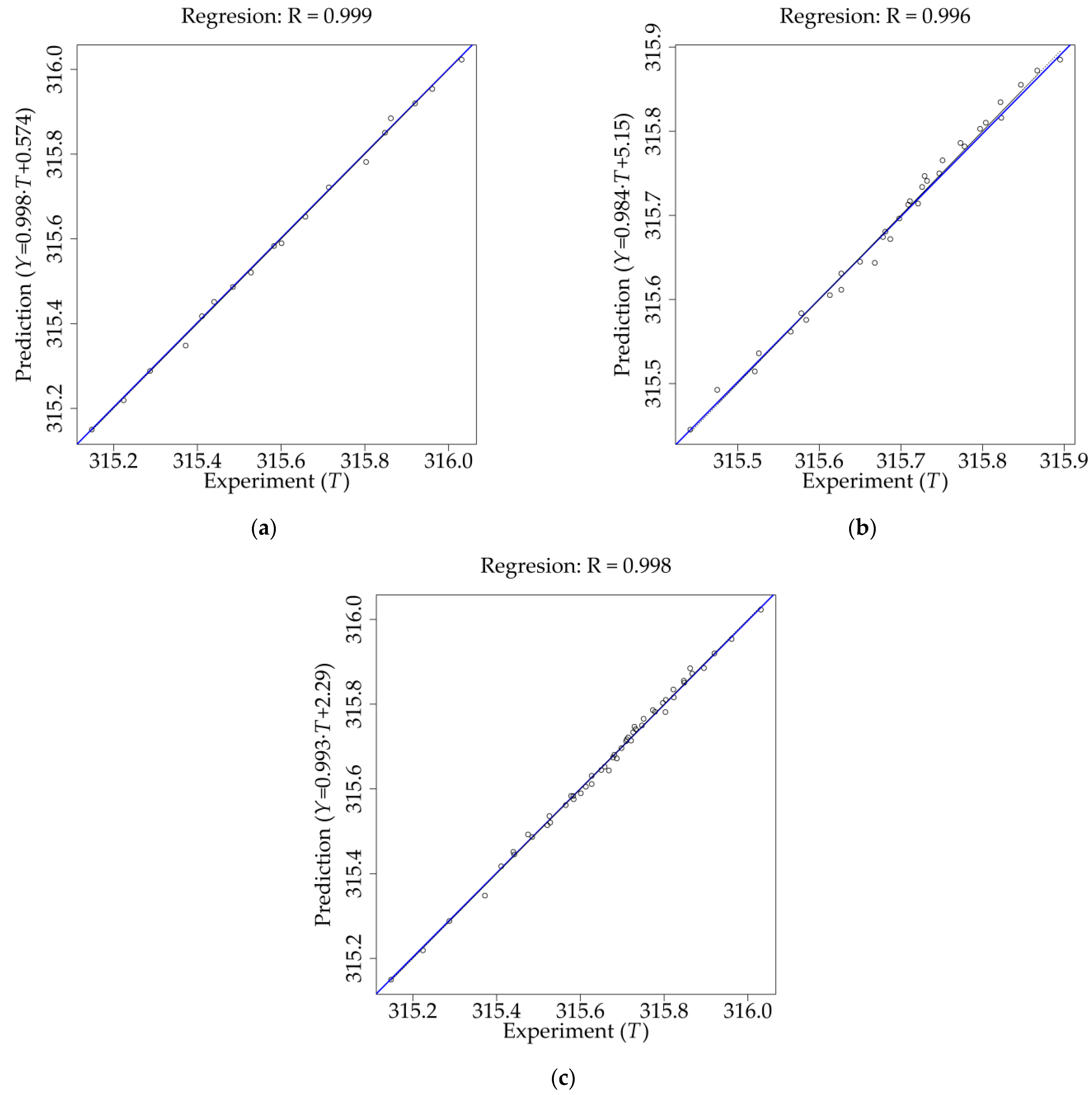 Machines 11 00376 g005