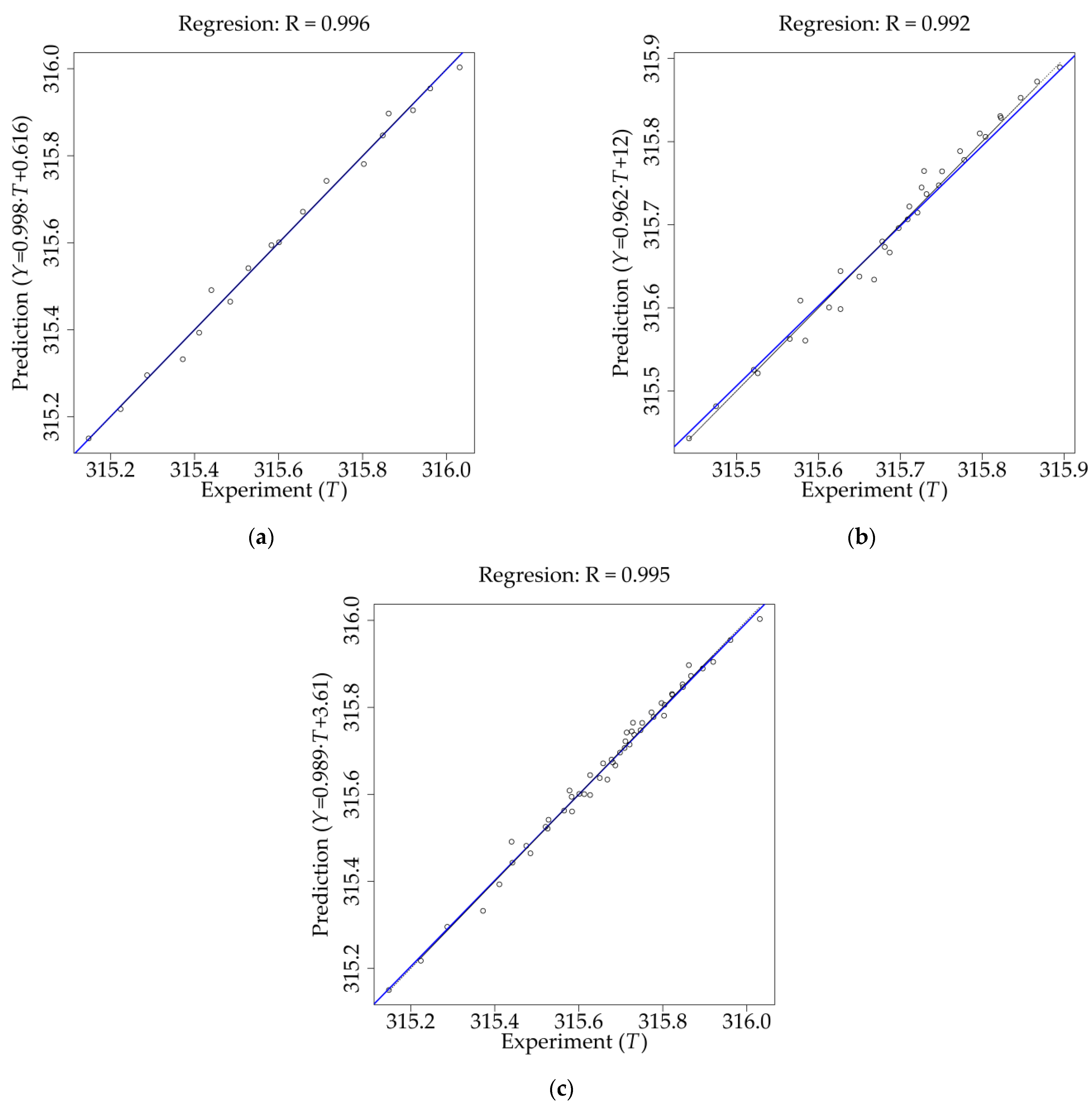 Machines 11 00376 g010