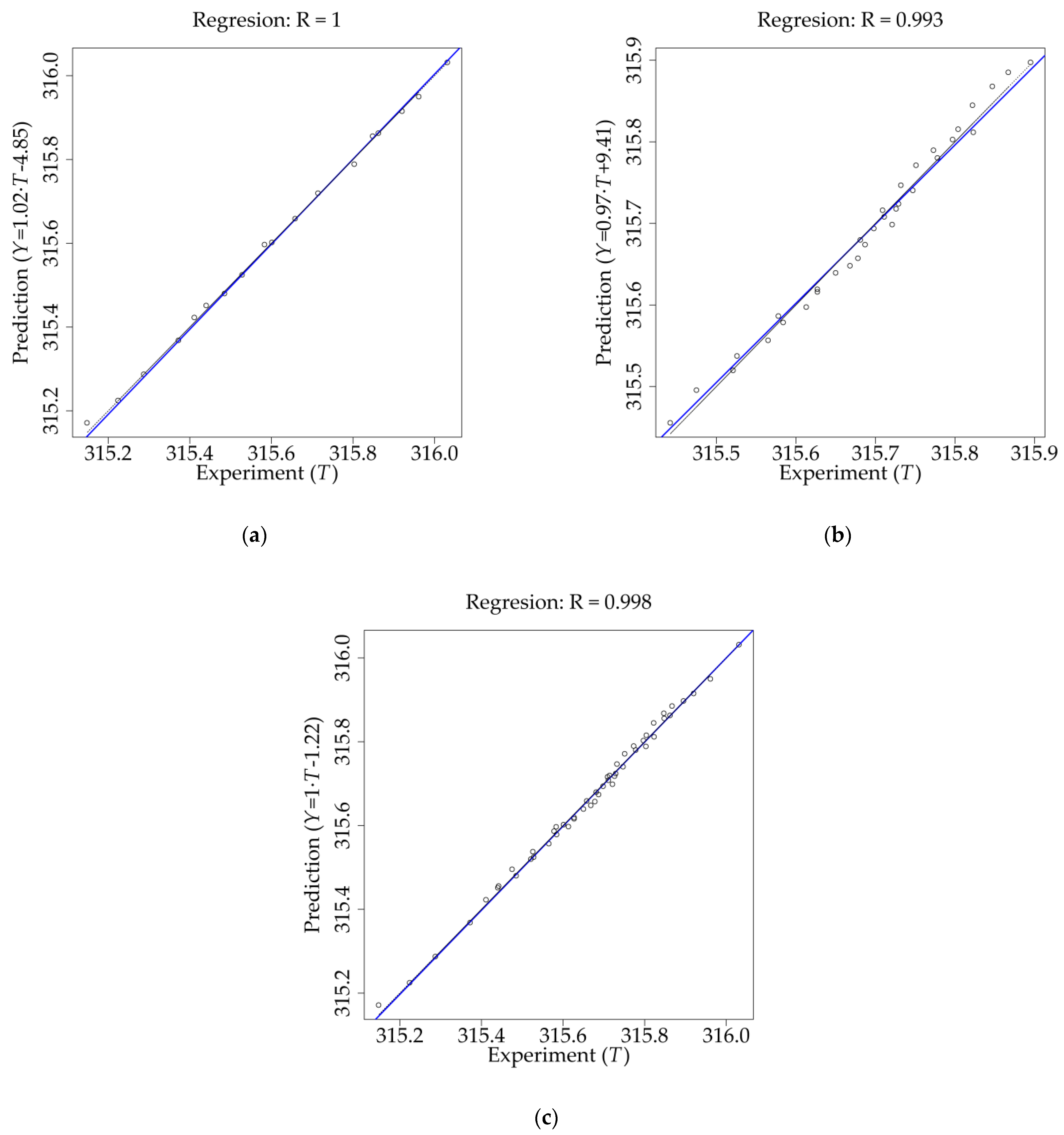 Machines 11 00376 g011