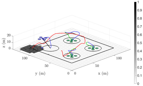 Machines 11 00377 g0a2