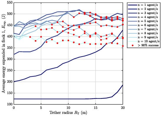 Machines 11 00377 g0a4