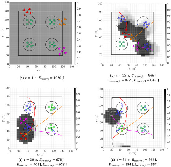 Machines 11 00377 g0a5