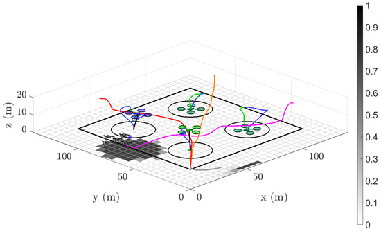 Machines 11 00377 g0a6