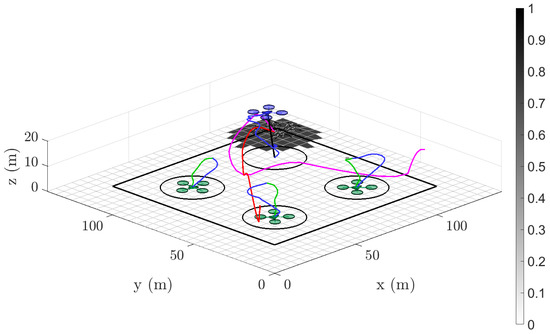 Machines 11 00377 g0a7