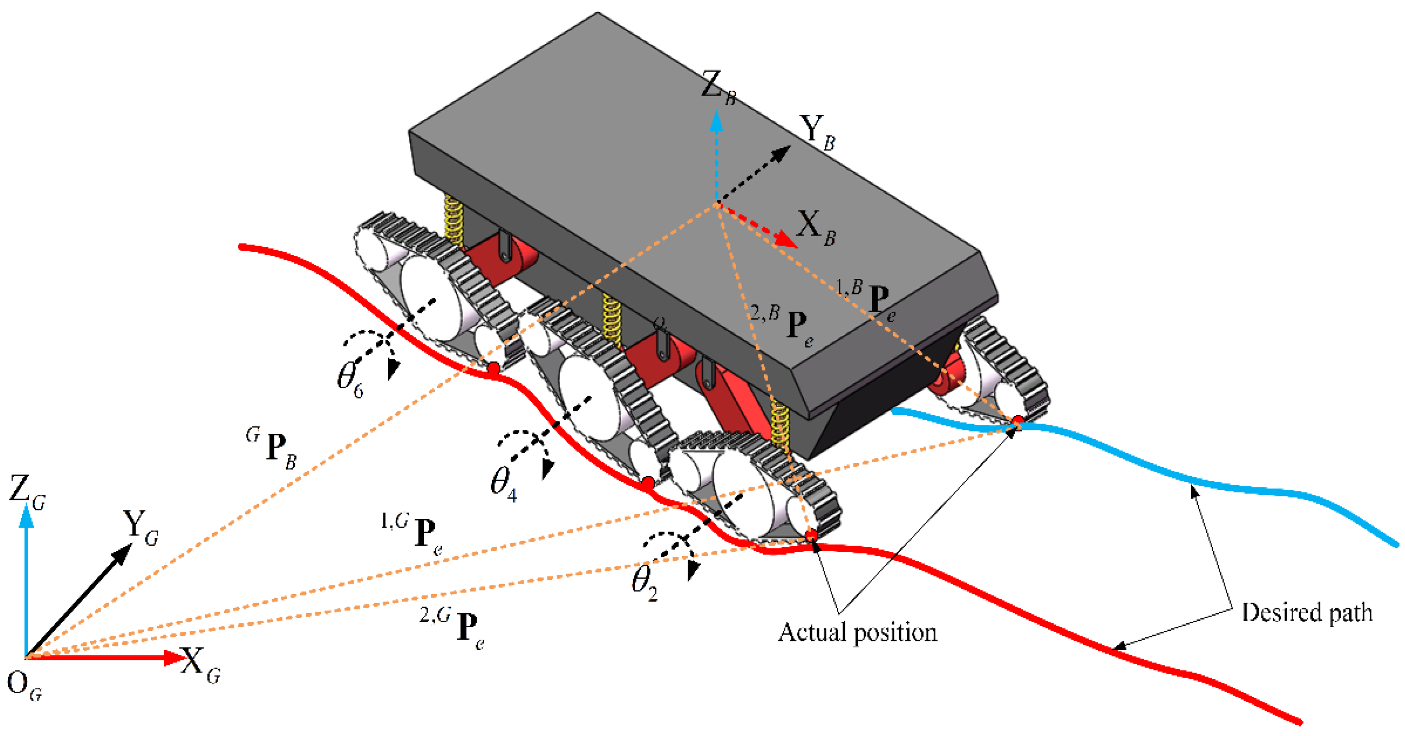 Machines 11 00378 g004