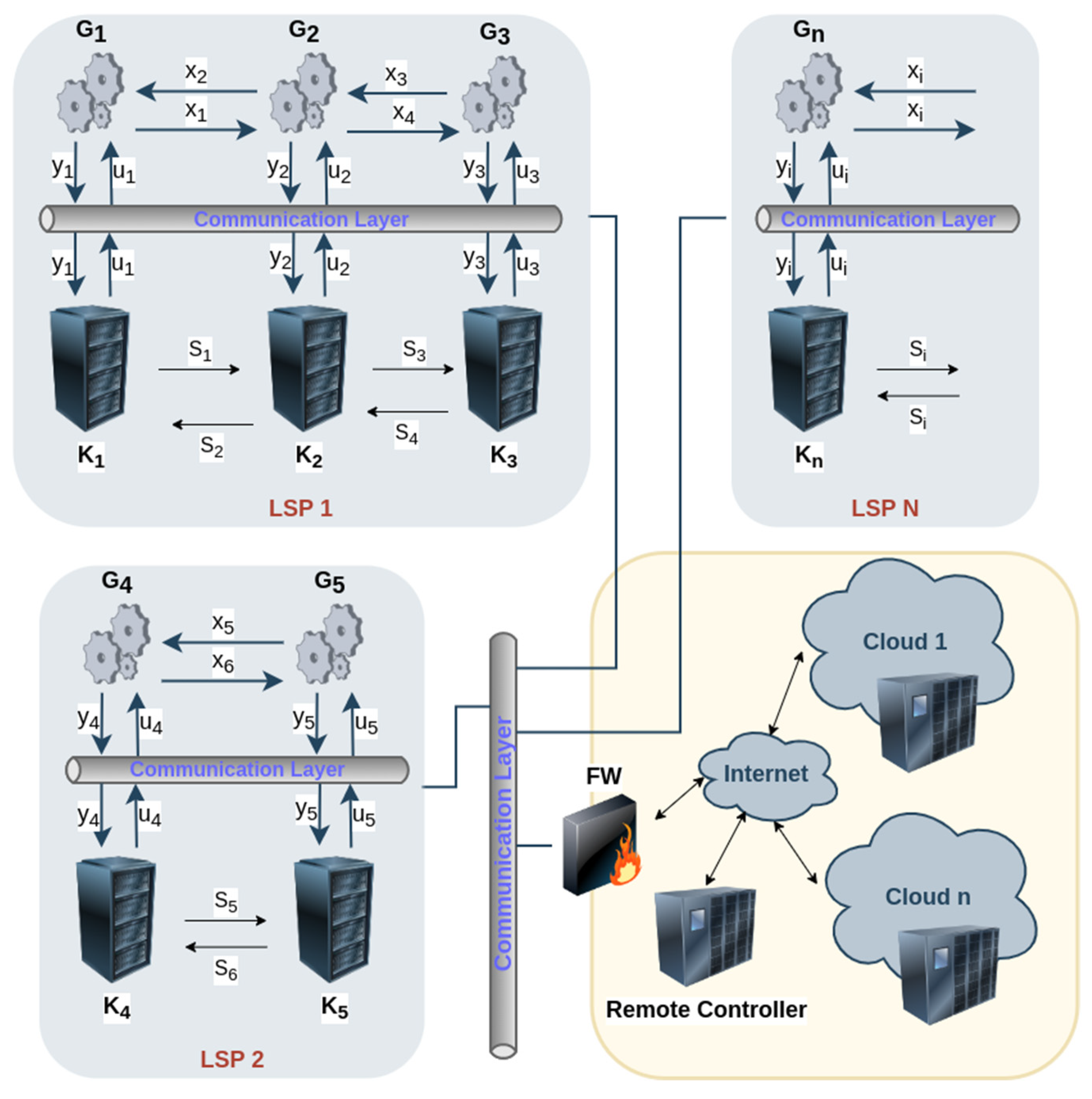 Machines 11 00379 g002