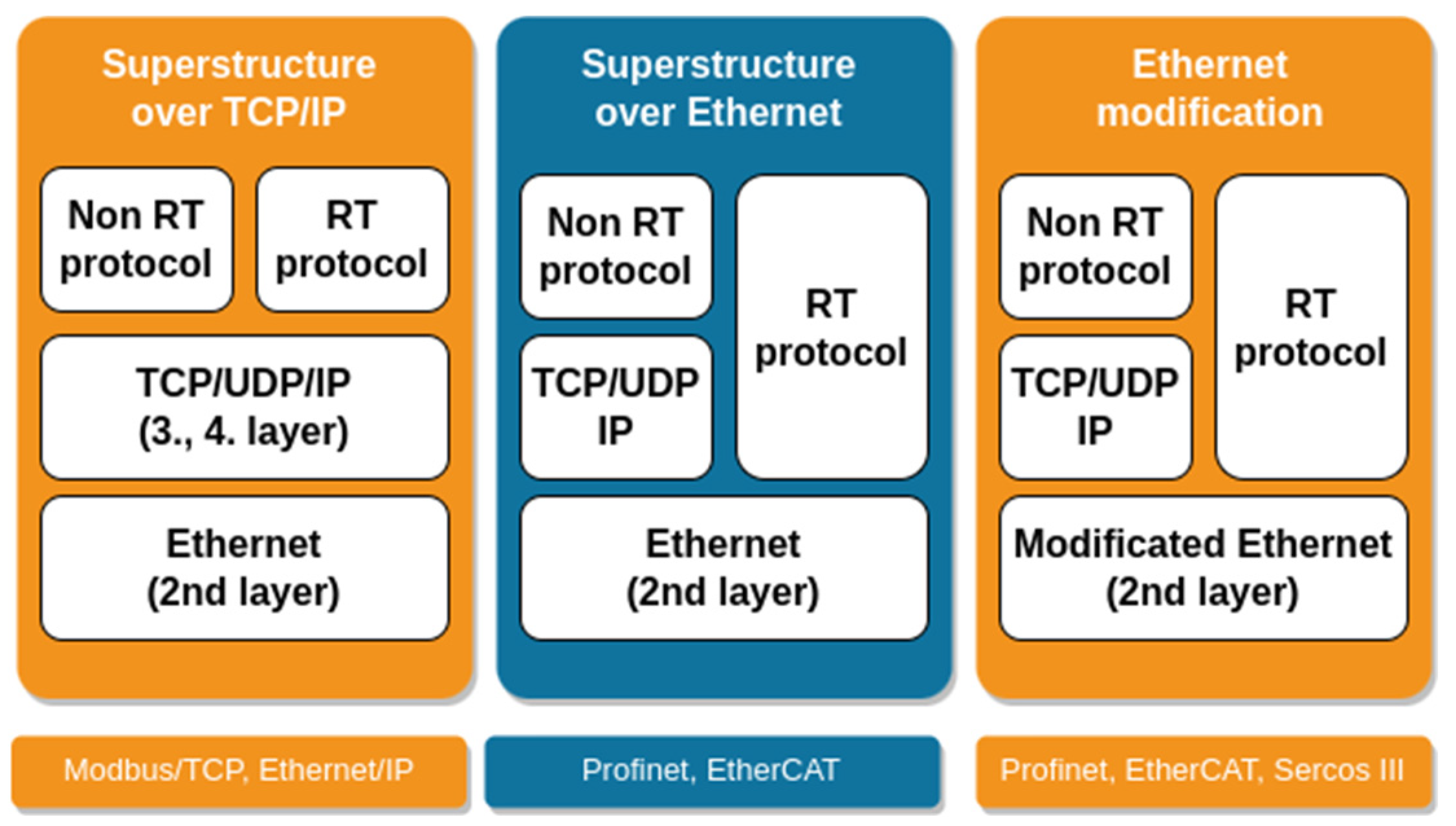 Machines 11 00379 g006