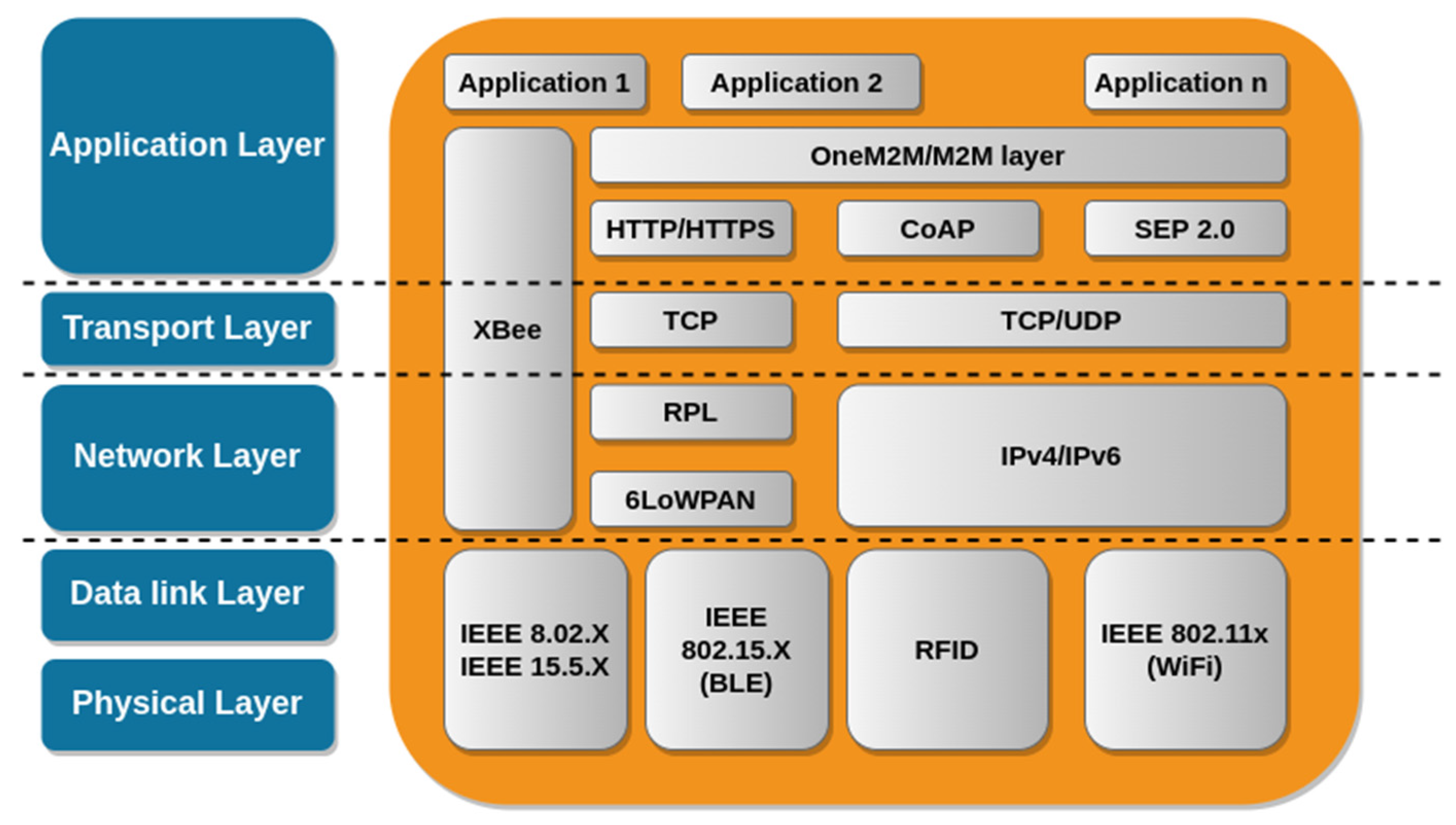 Machines 11 00379 g008