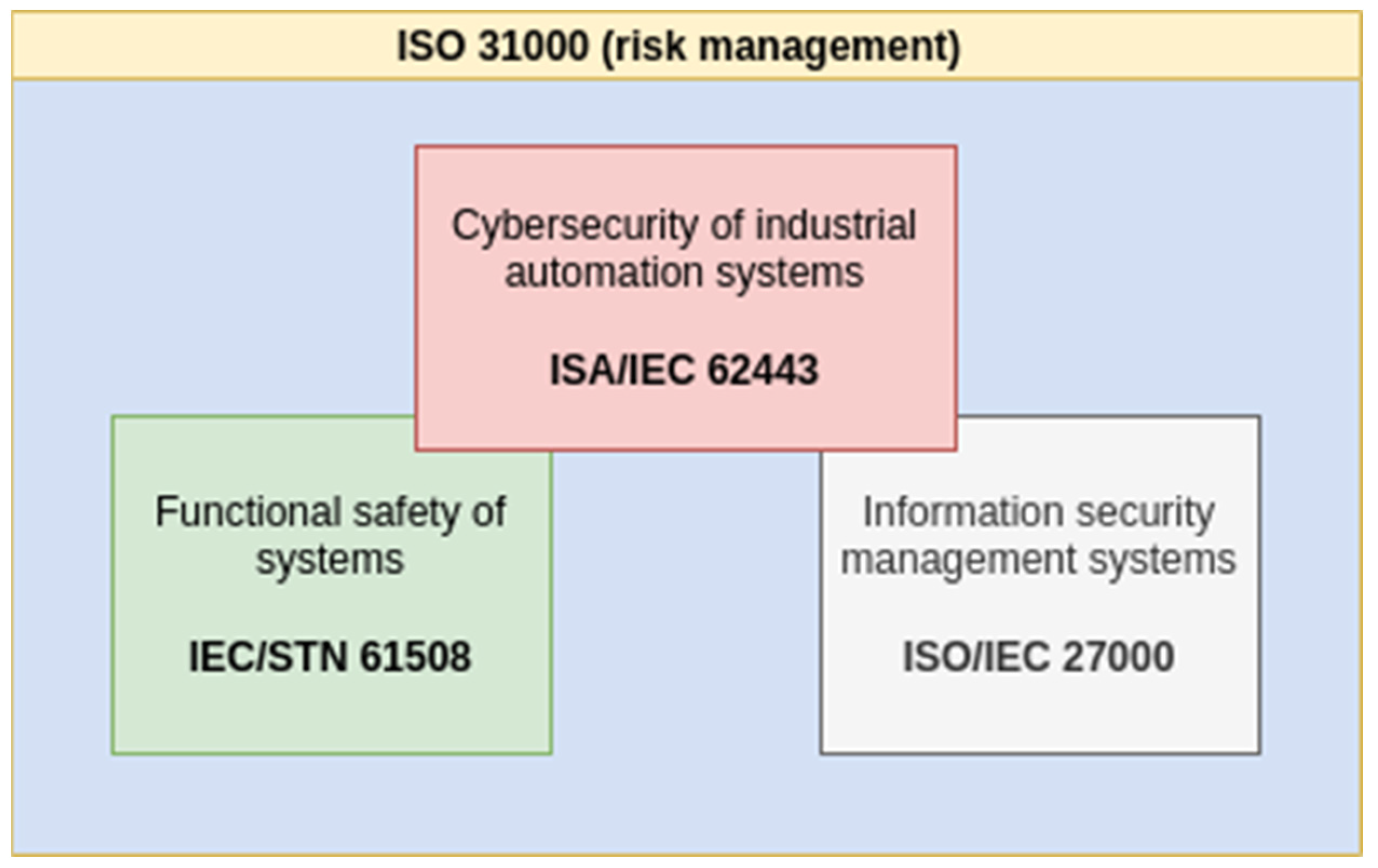 Machines 11 00379 g011