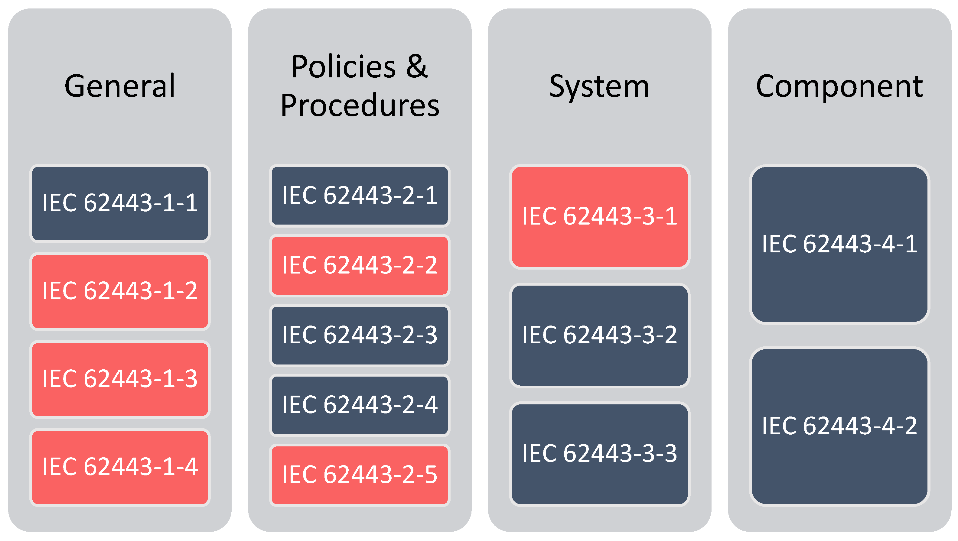 Machines 11 00379 g012