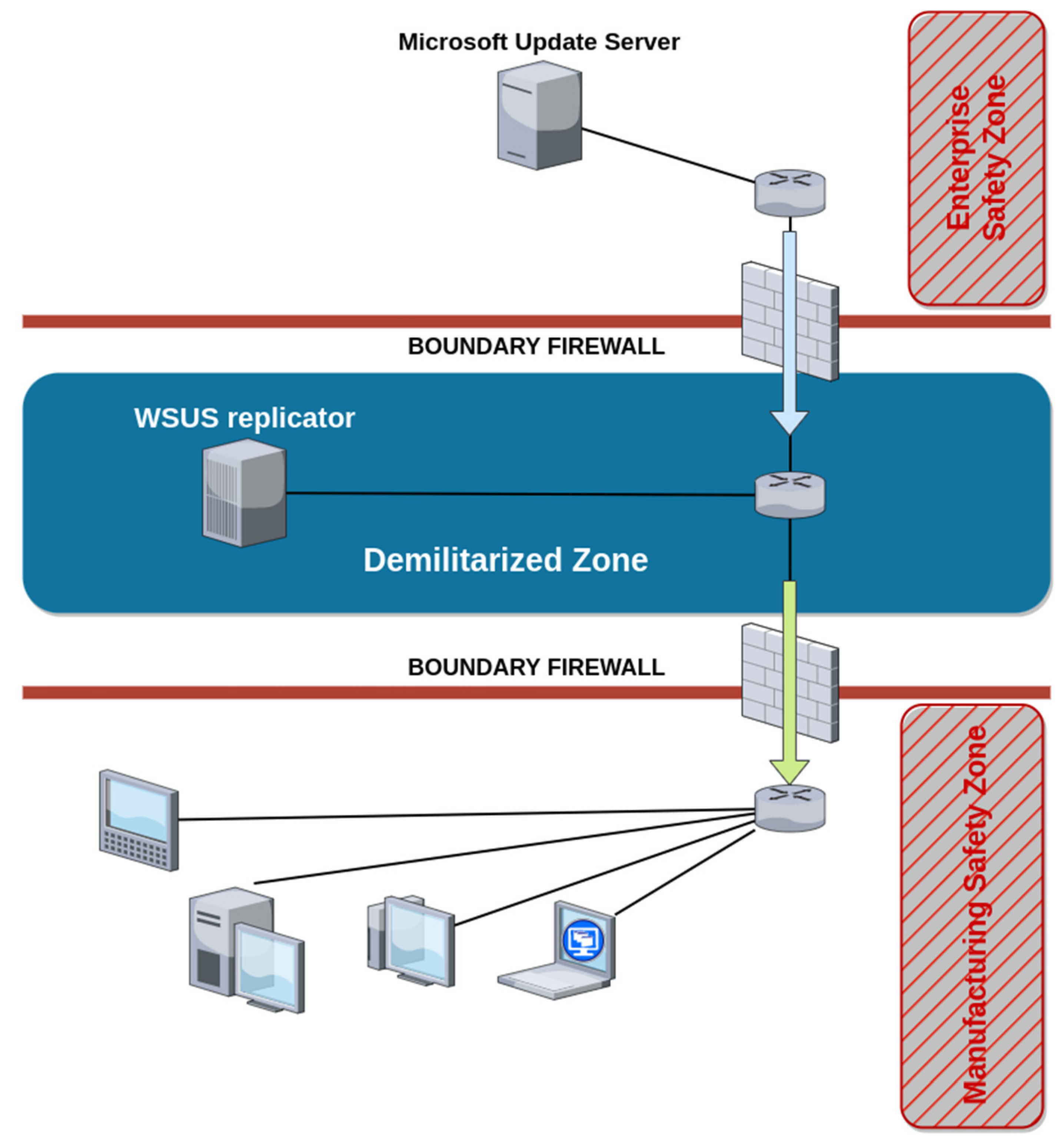 Machines 11 00379 g018