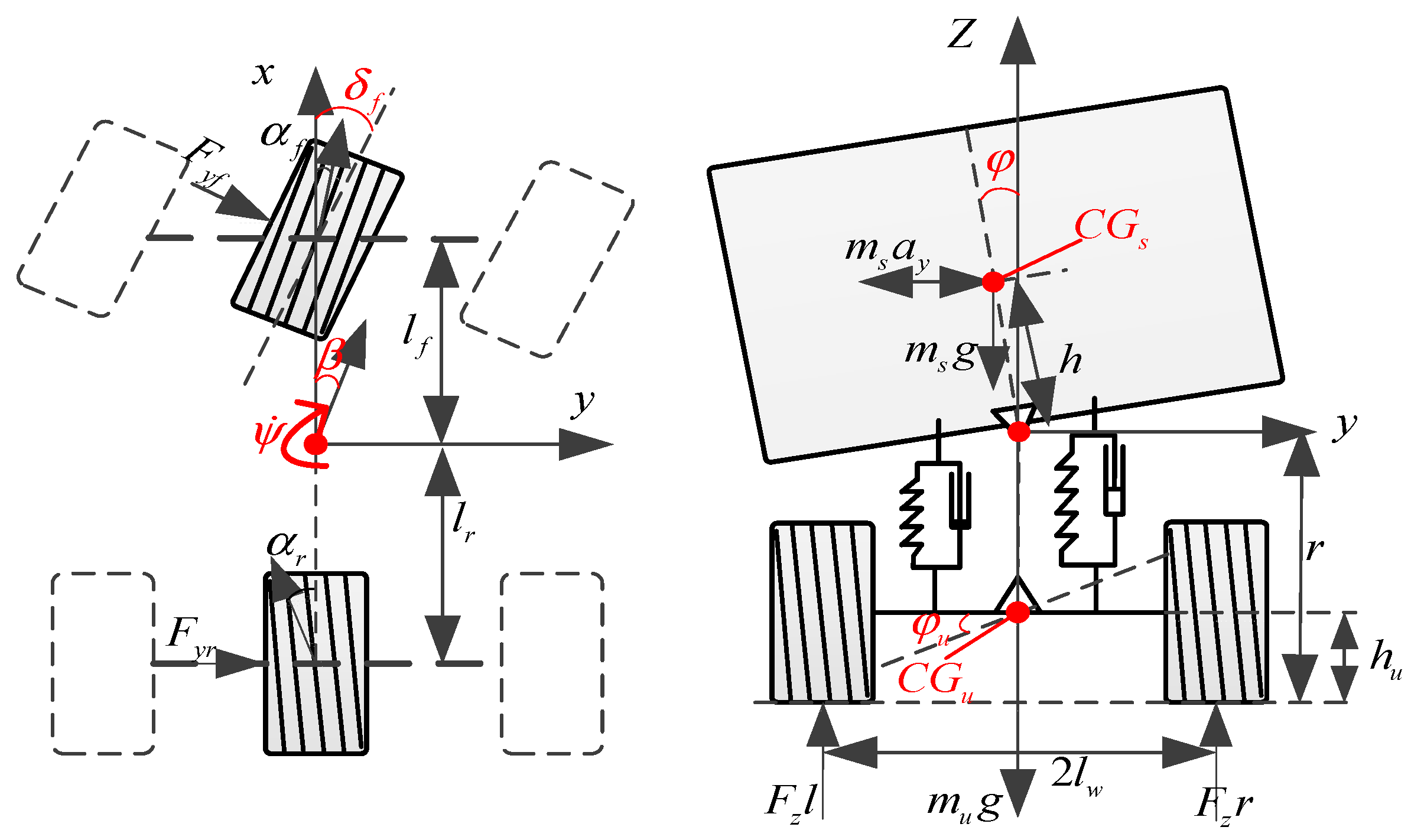 Machines 11 00382 g002